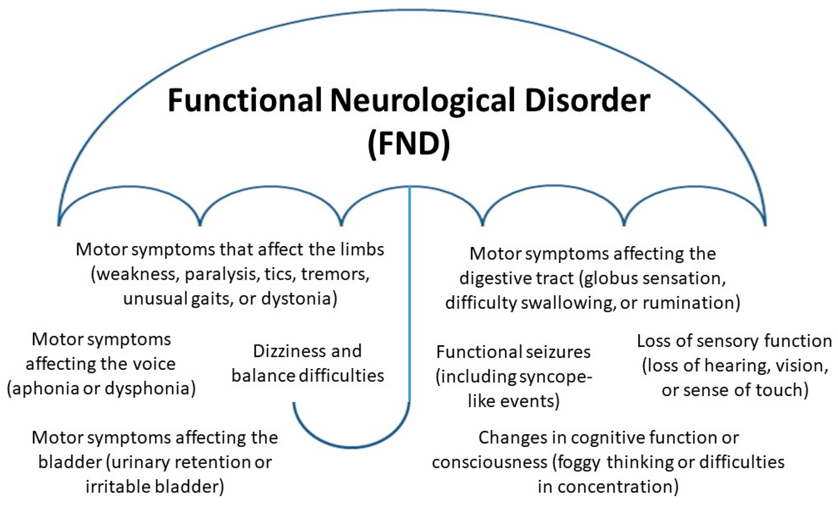 Children 10 01724 g001 Children 10 01724 g001