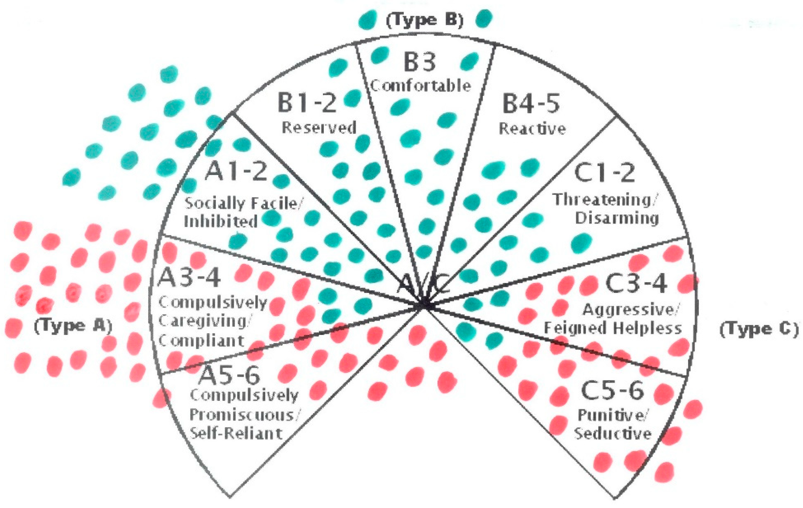 Children 10 01724 g004 Children 10 01724 g004