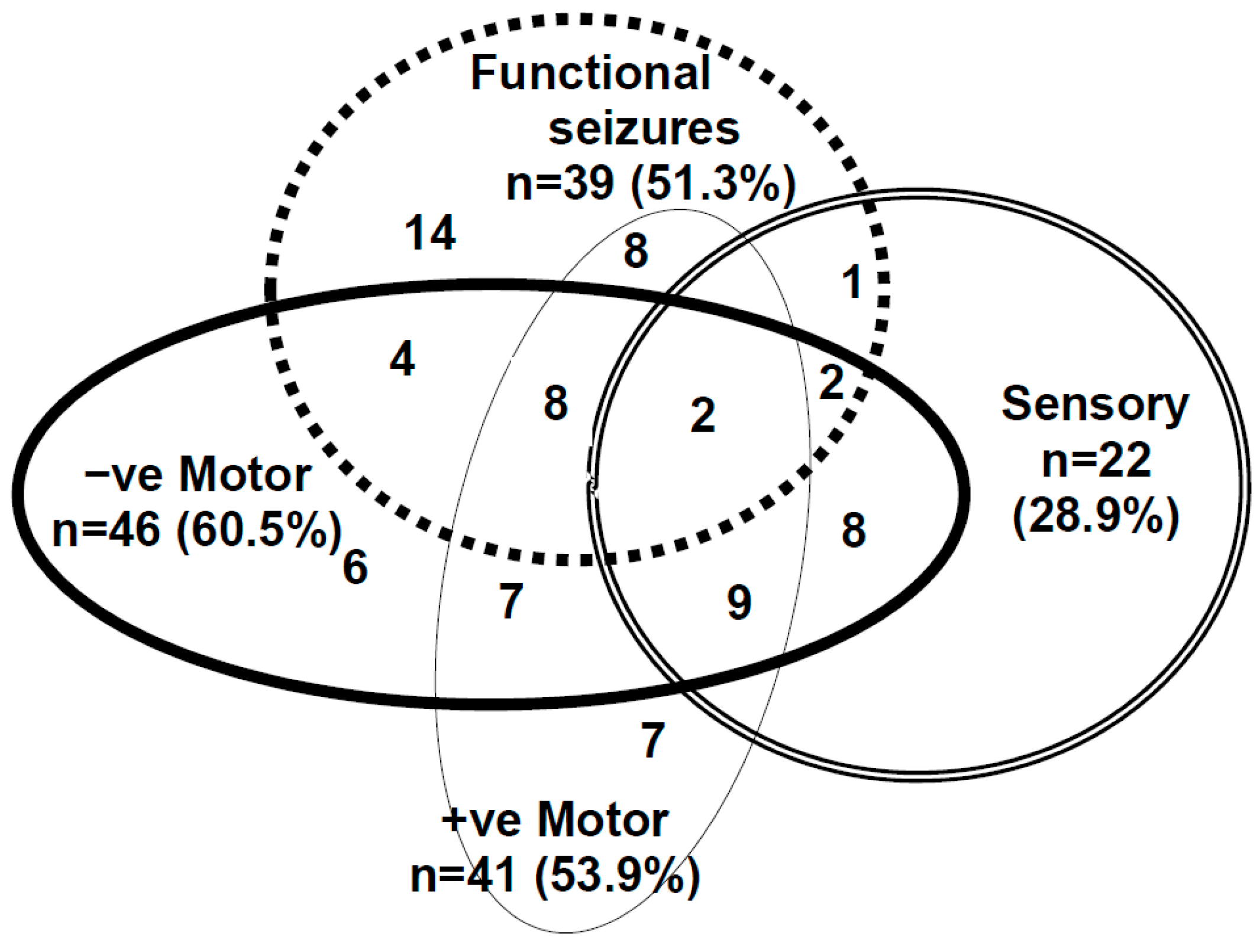 Children 10 01724 g005 Children 10 01724 g005