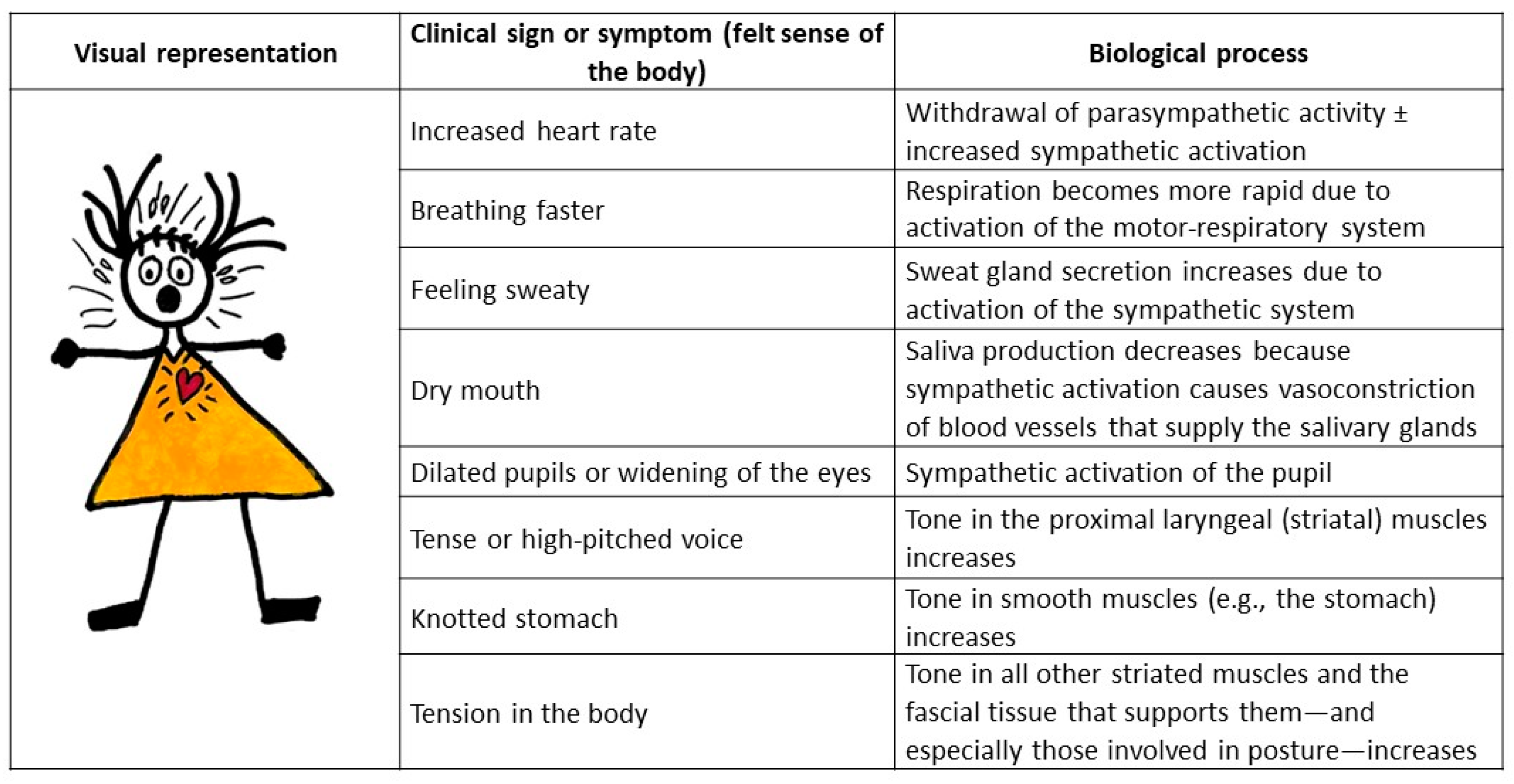 Children 10 01724 g007 Children 10 01724 g007