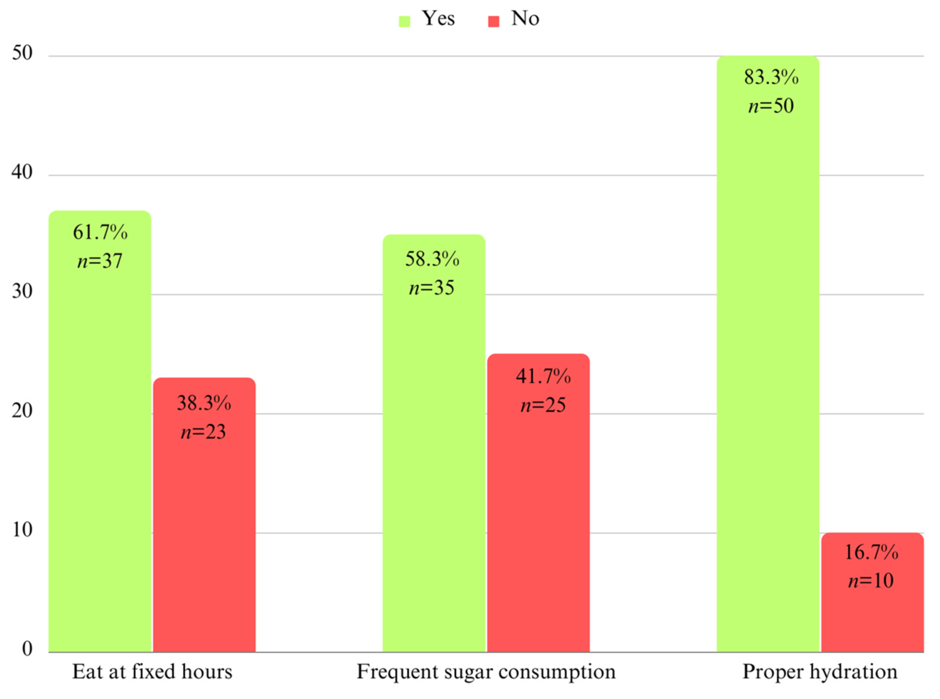 Children 10 01779 g001 Children 10 01779 g001