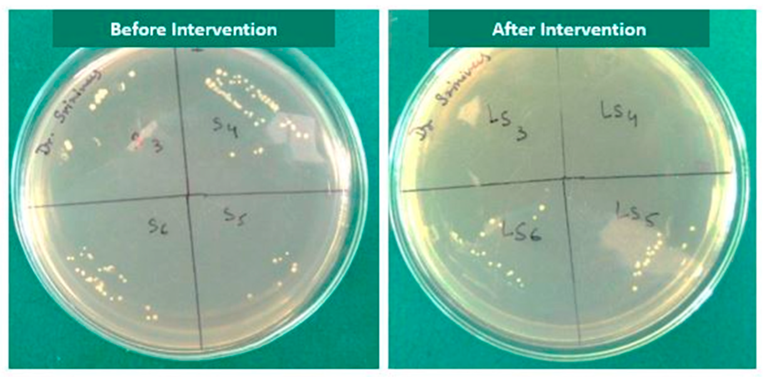 Children 10 01887 g003