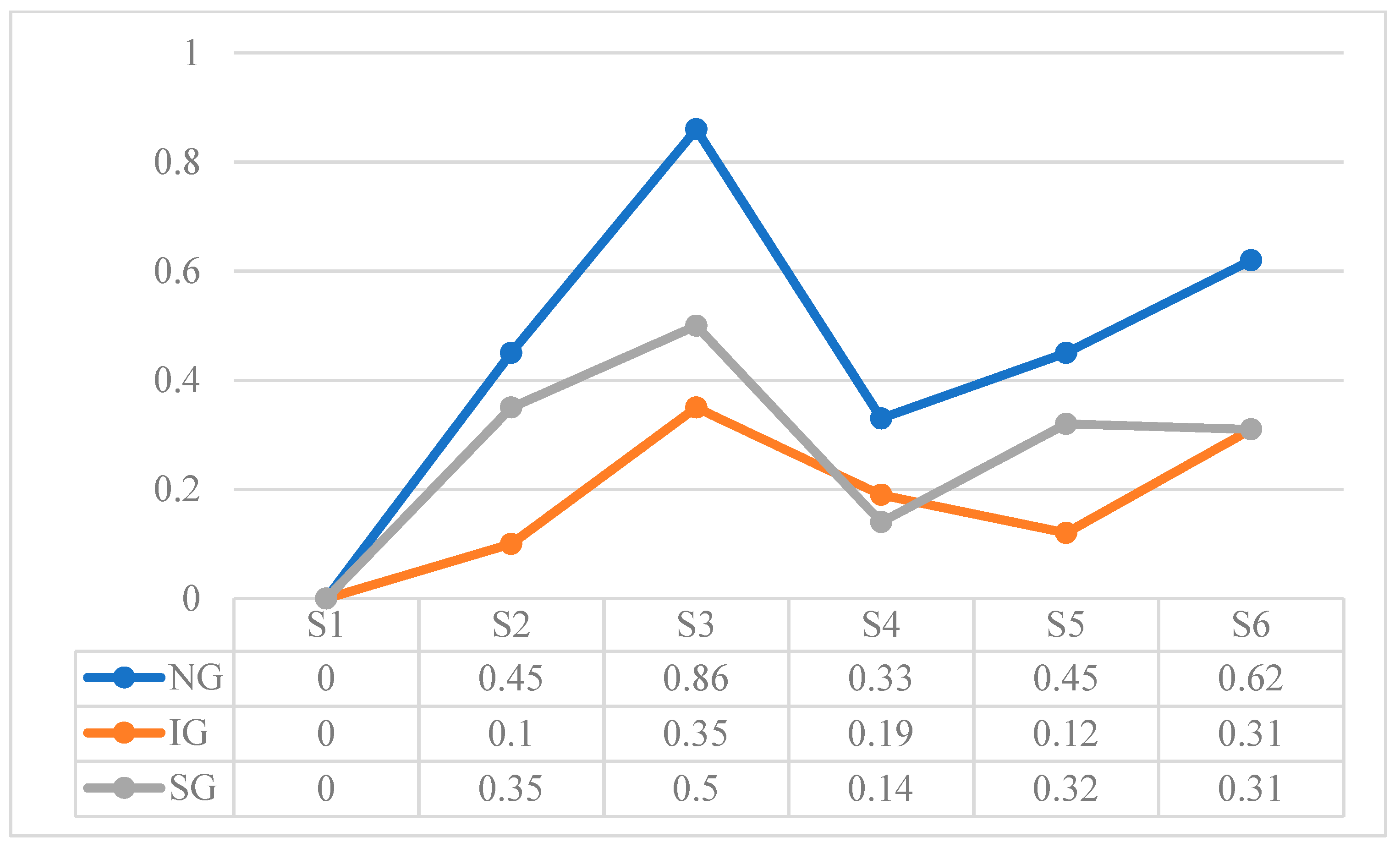Children 10 01900 g003 Children 10 01900 g003