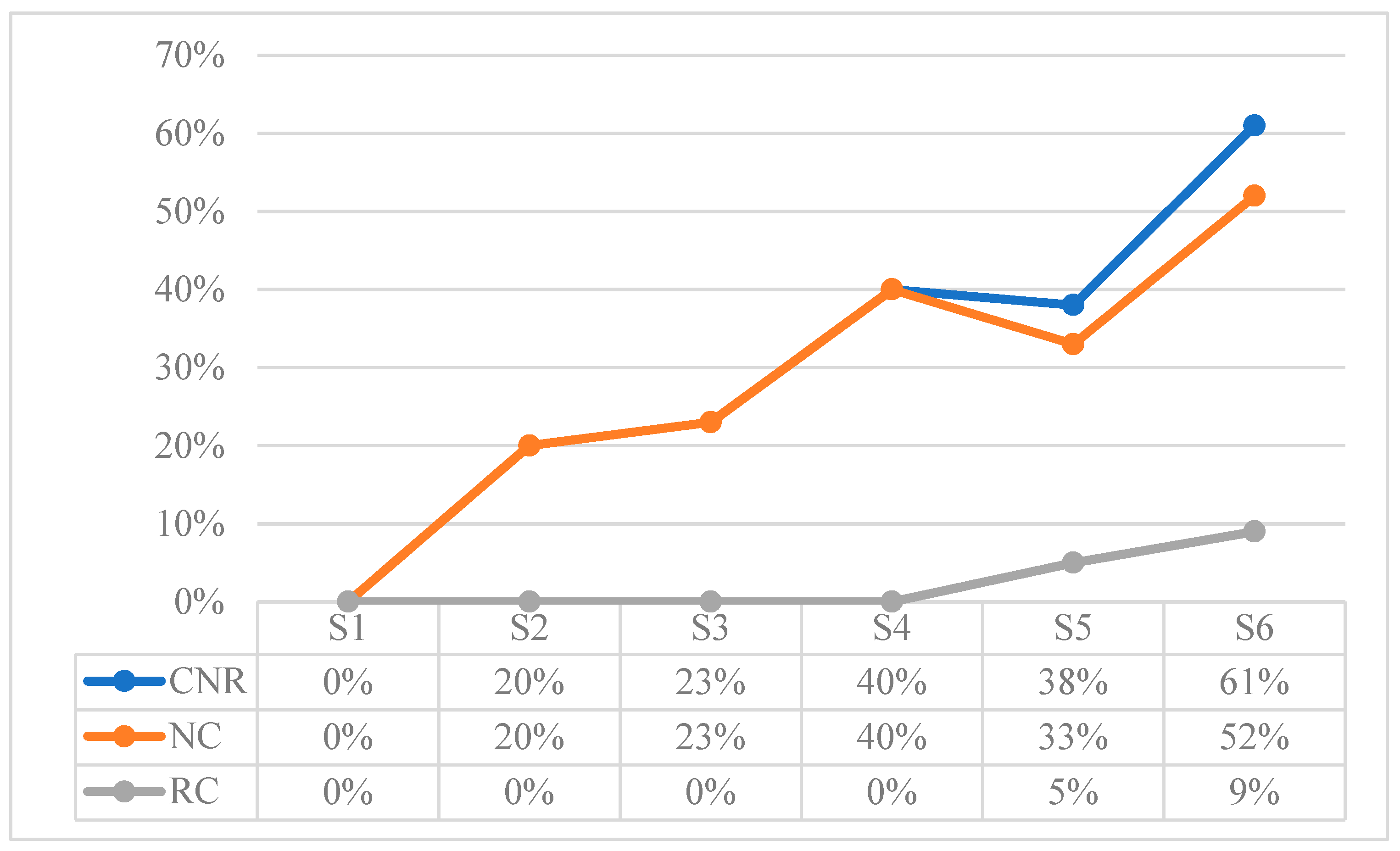 Children 10 01900 g004 Children 10 01900 g004