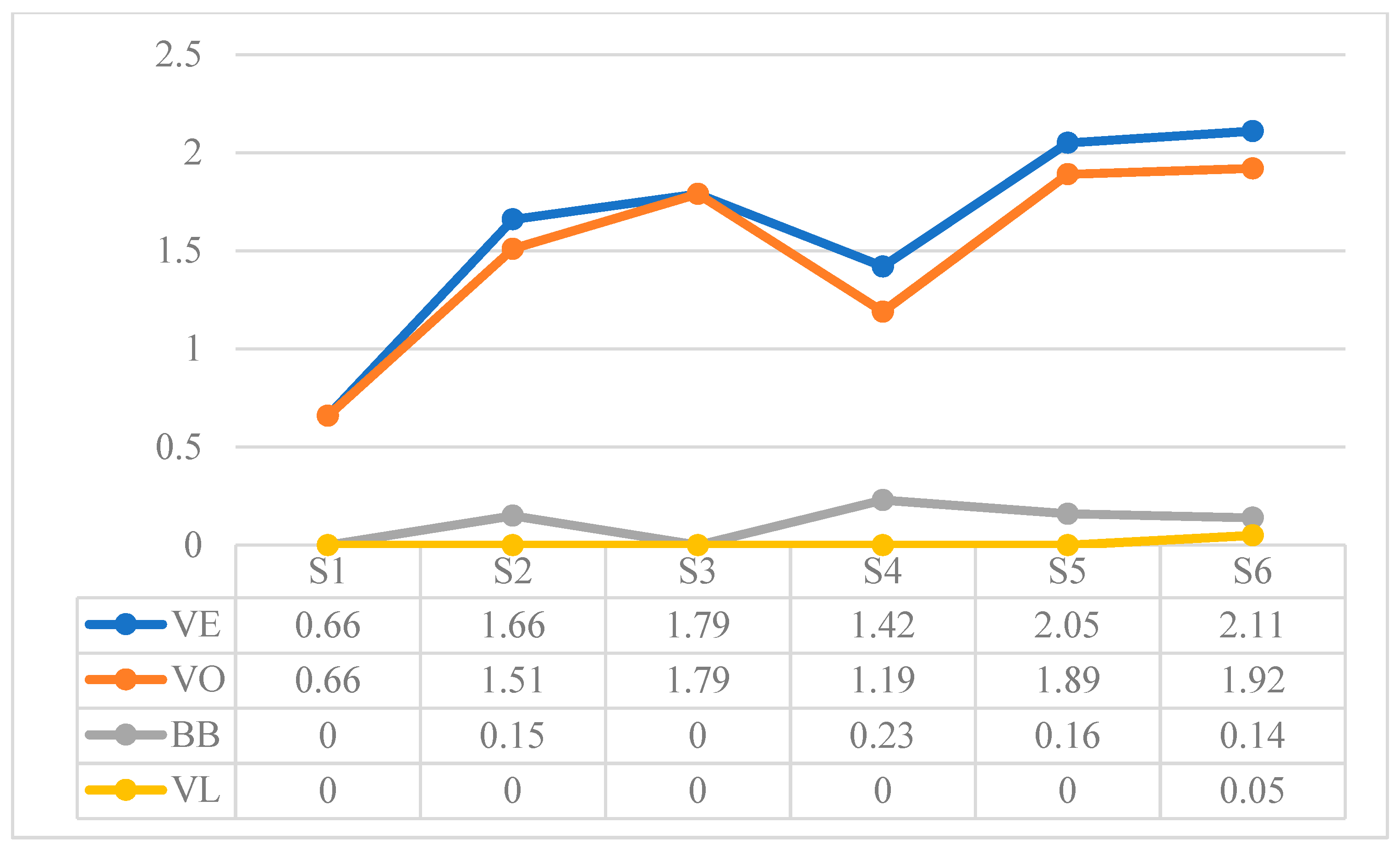 Children 10 01900 g007 Children 10 01900 g007