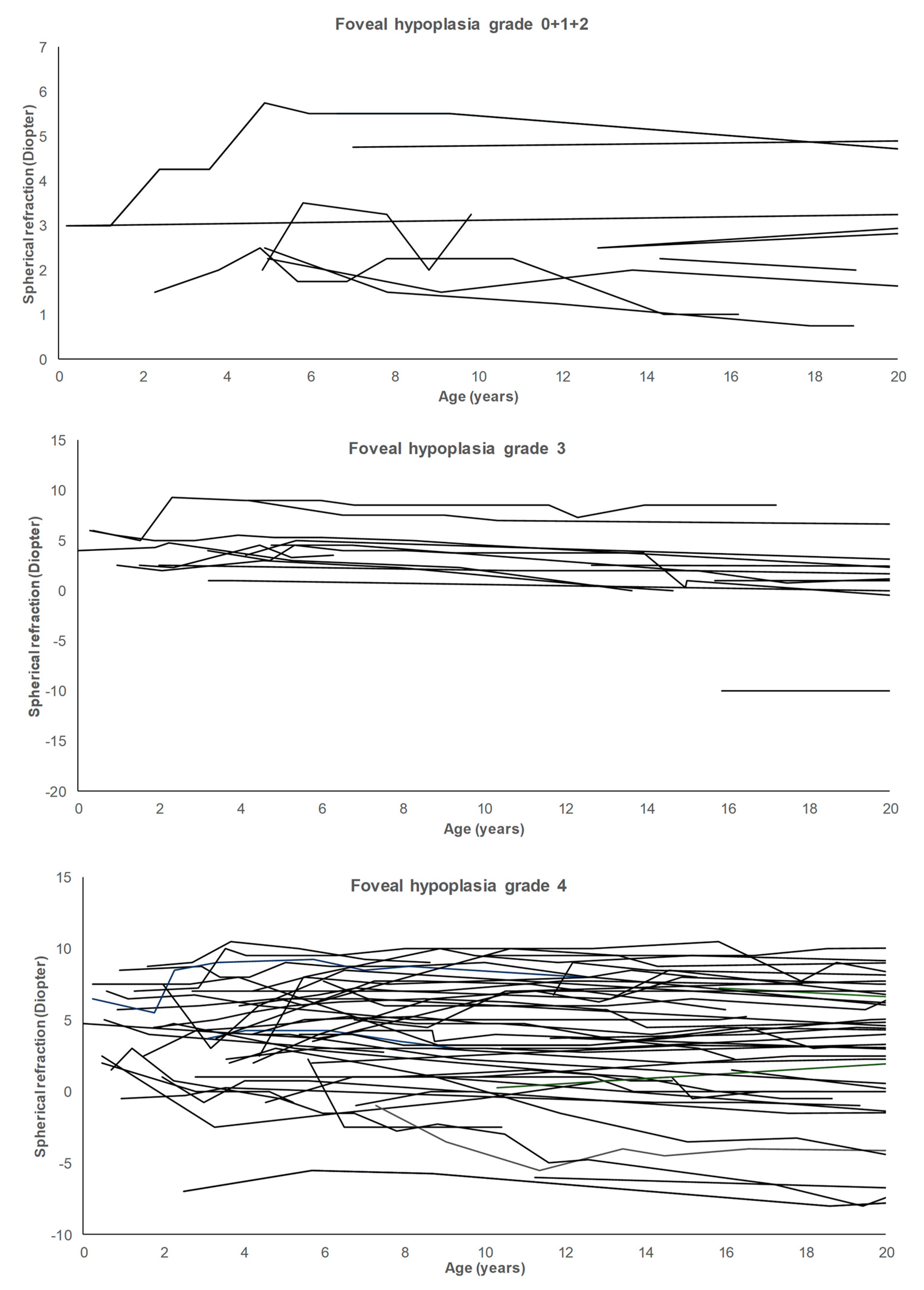 Children 10 01910 g004 Children 10 01910 g004