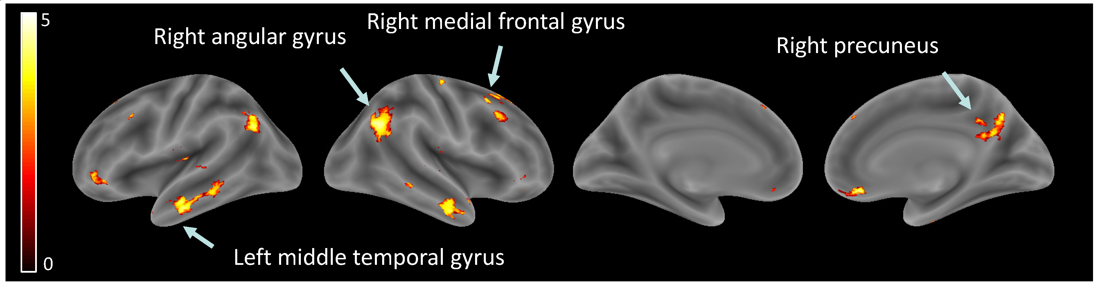 Children 10 01914 g003