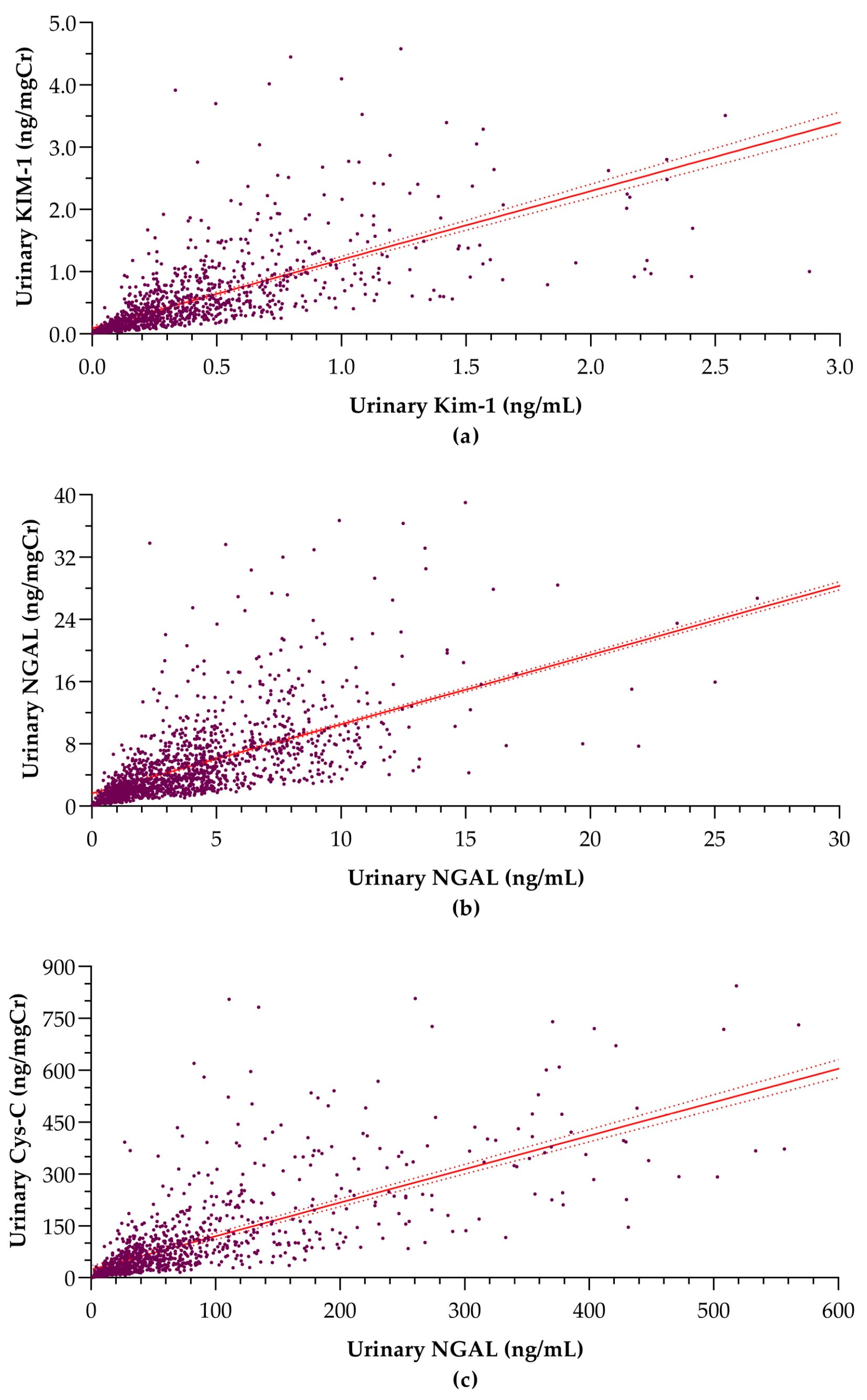 Children 11 00015 g003