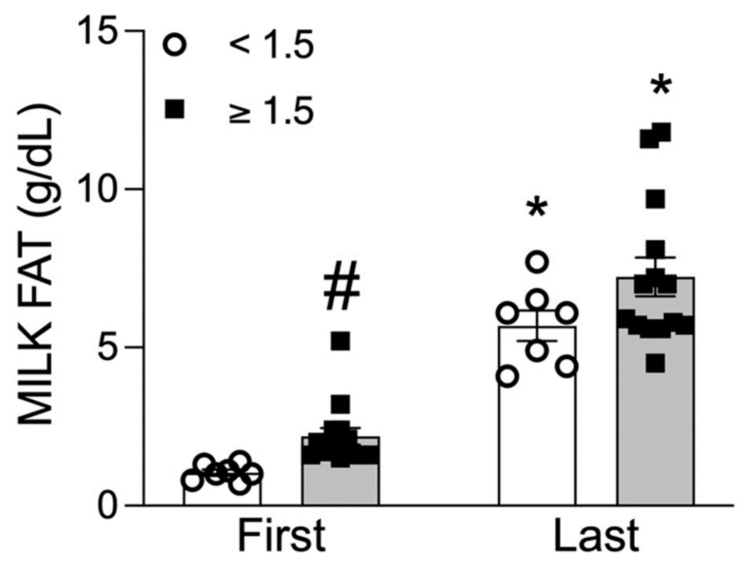 Children 11 00141 g005