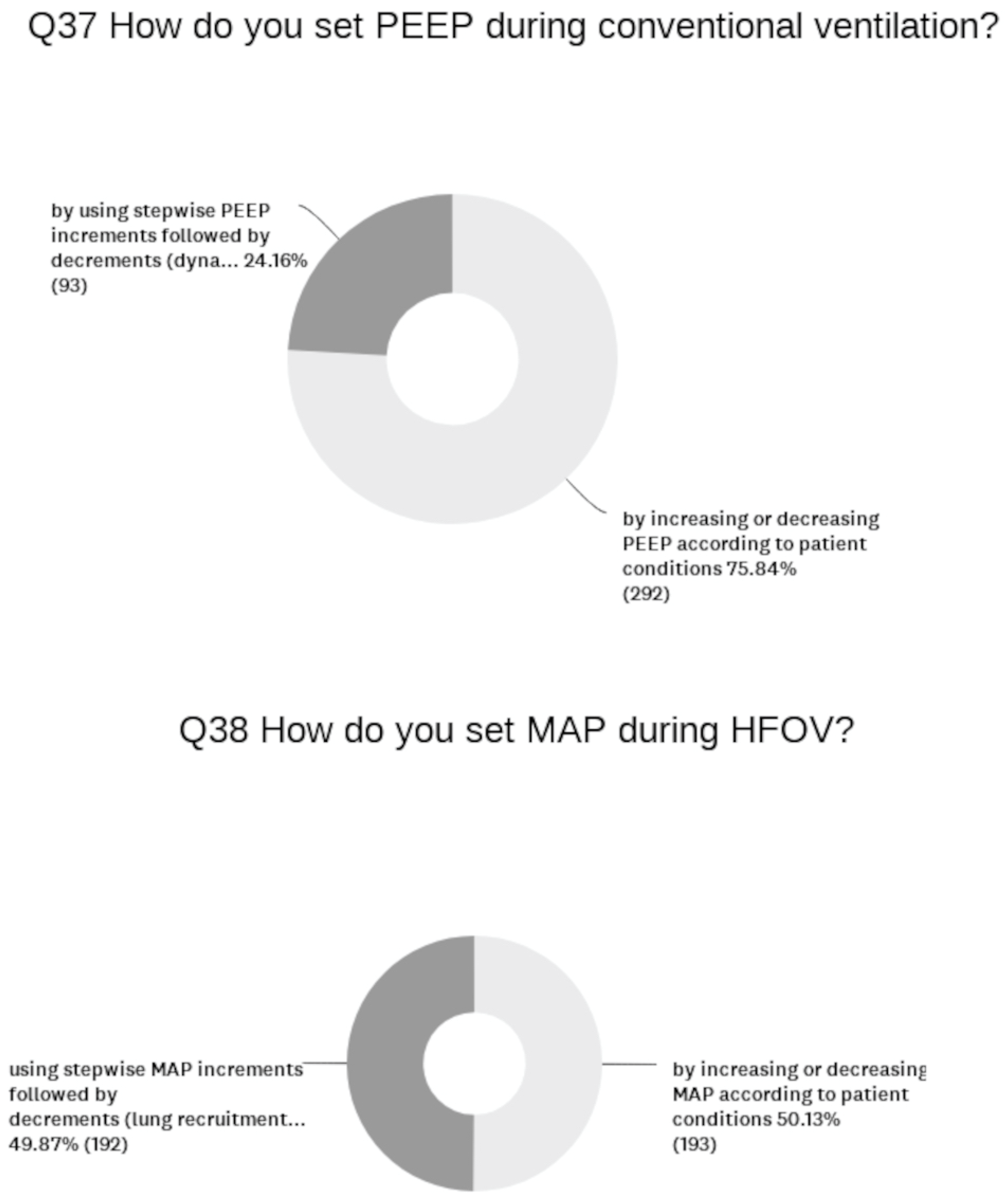 Children 11 00158 g004