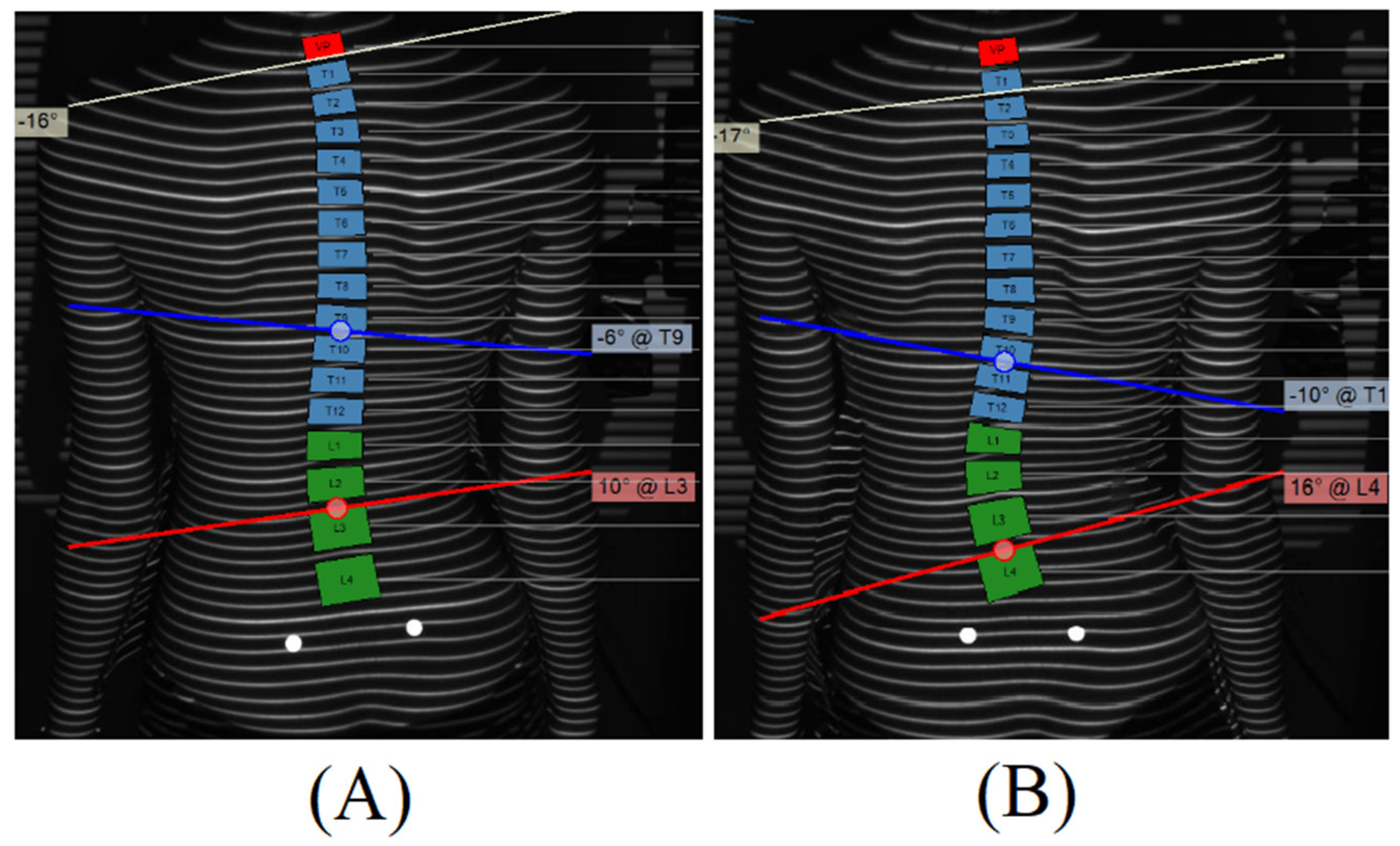 Children 11 00159 g001 Children 11 00159 g001