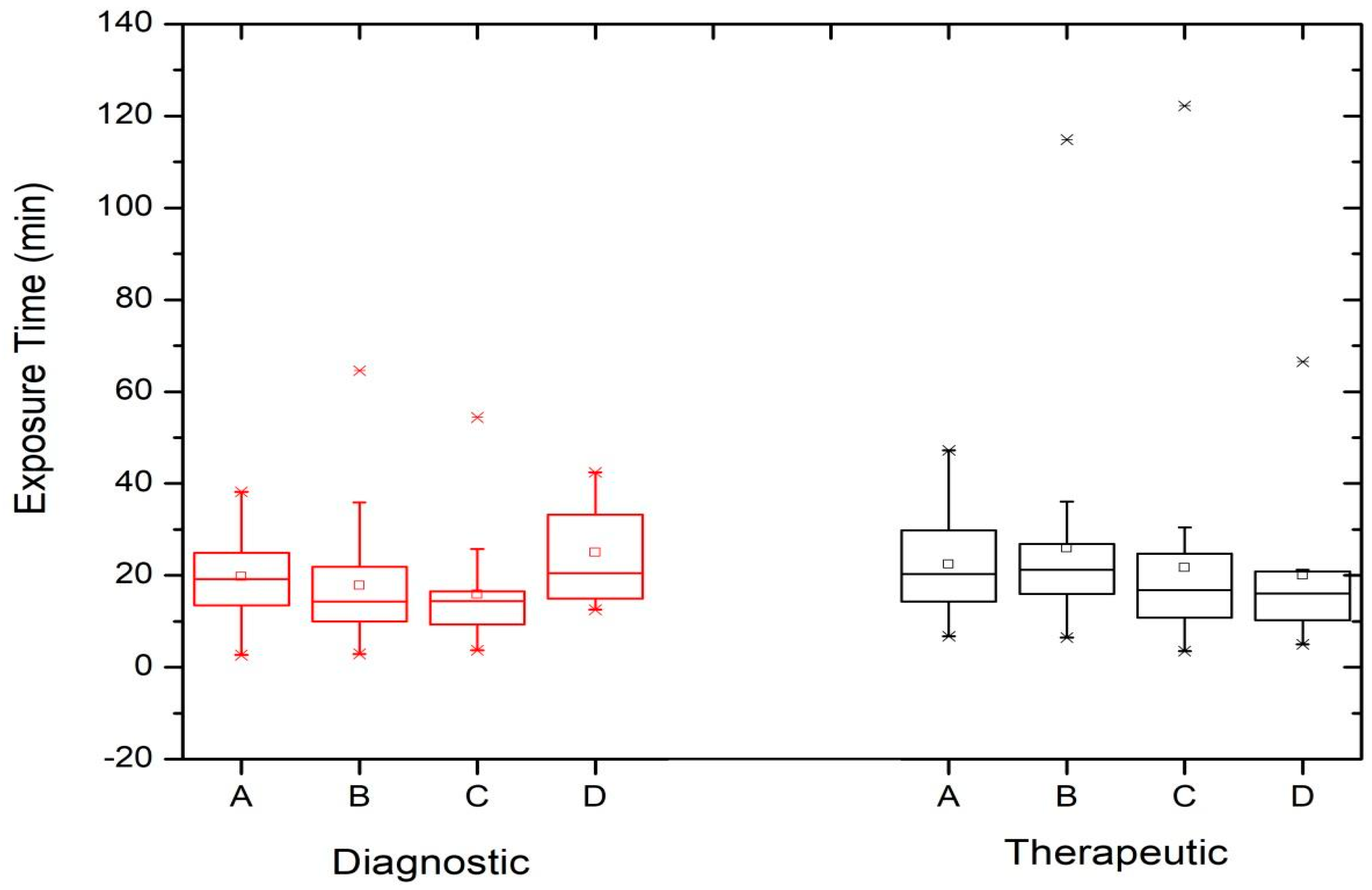 Children 11 00200 g002