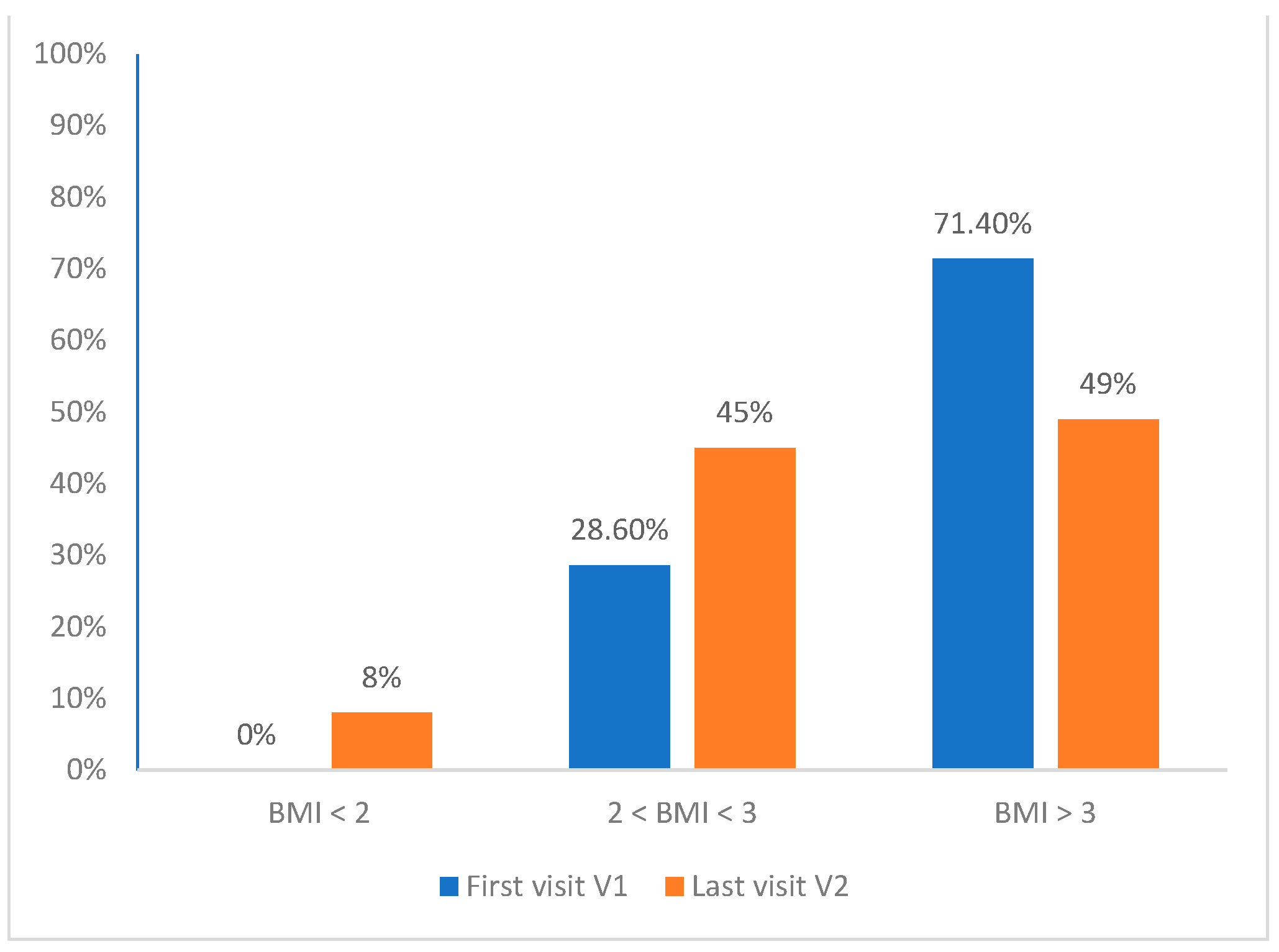 Children 11 00205 g001
