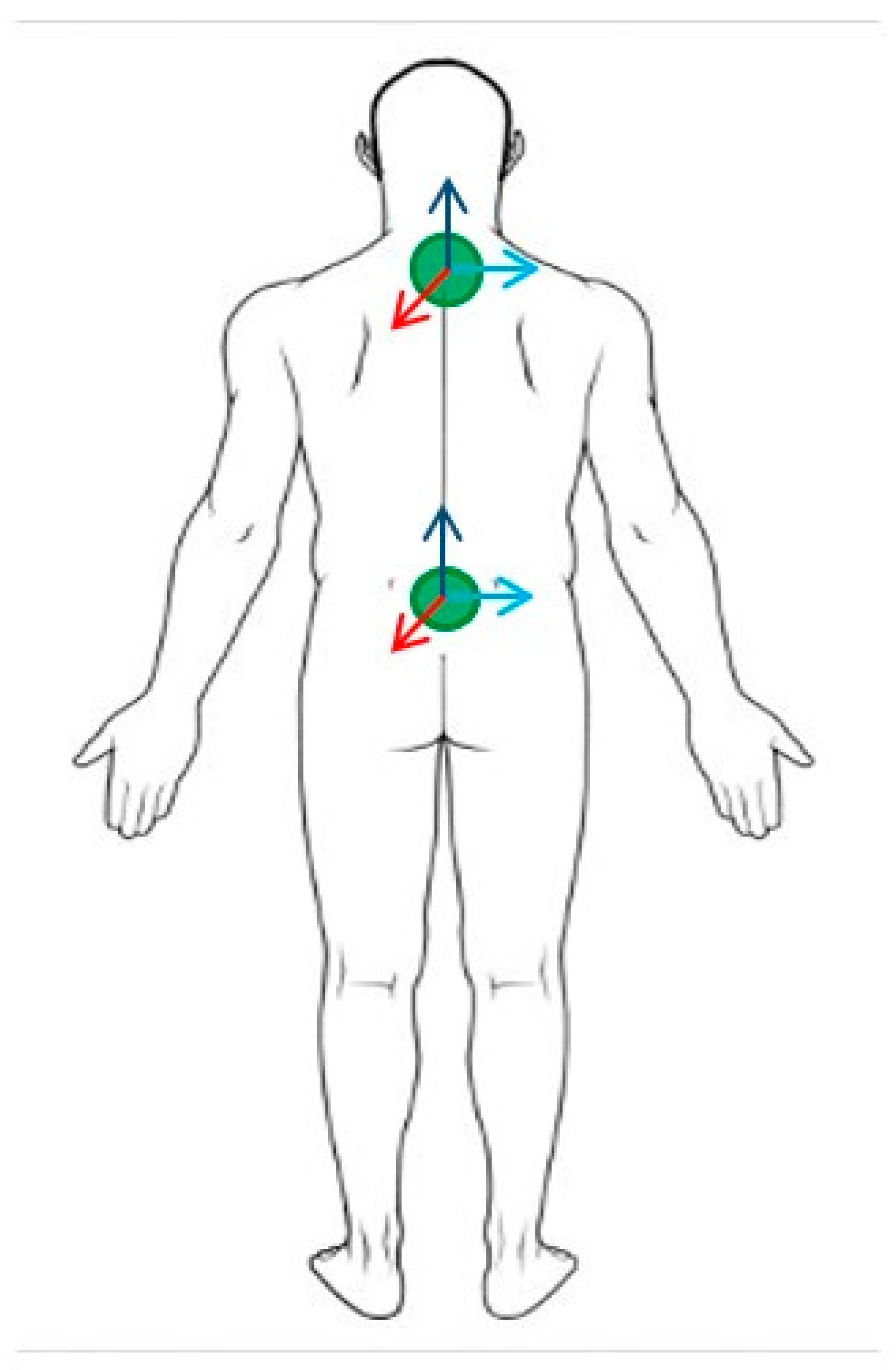 Children 11 00223 g001