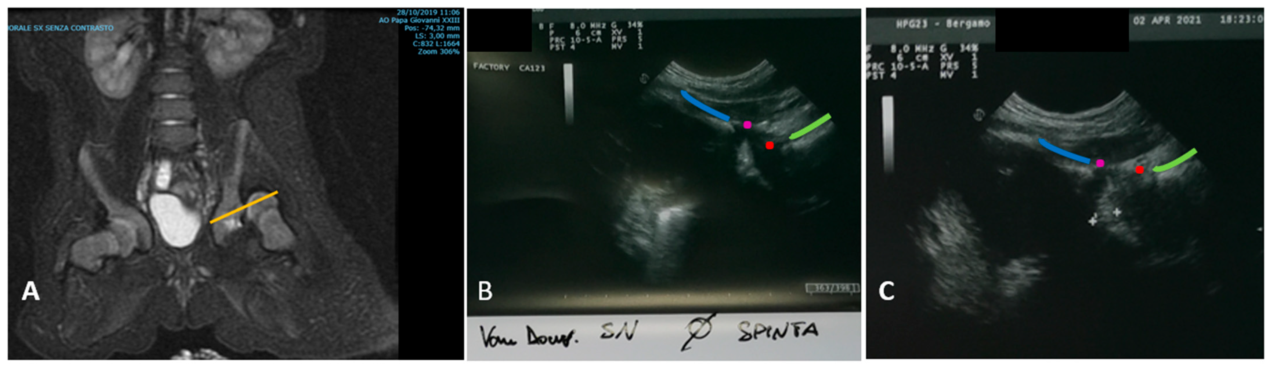 Children 11 00292 g003