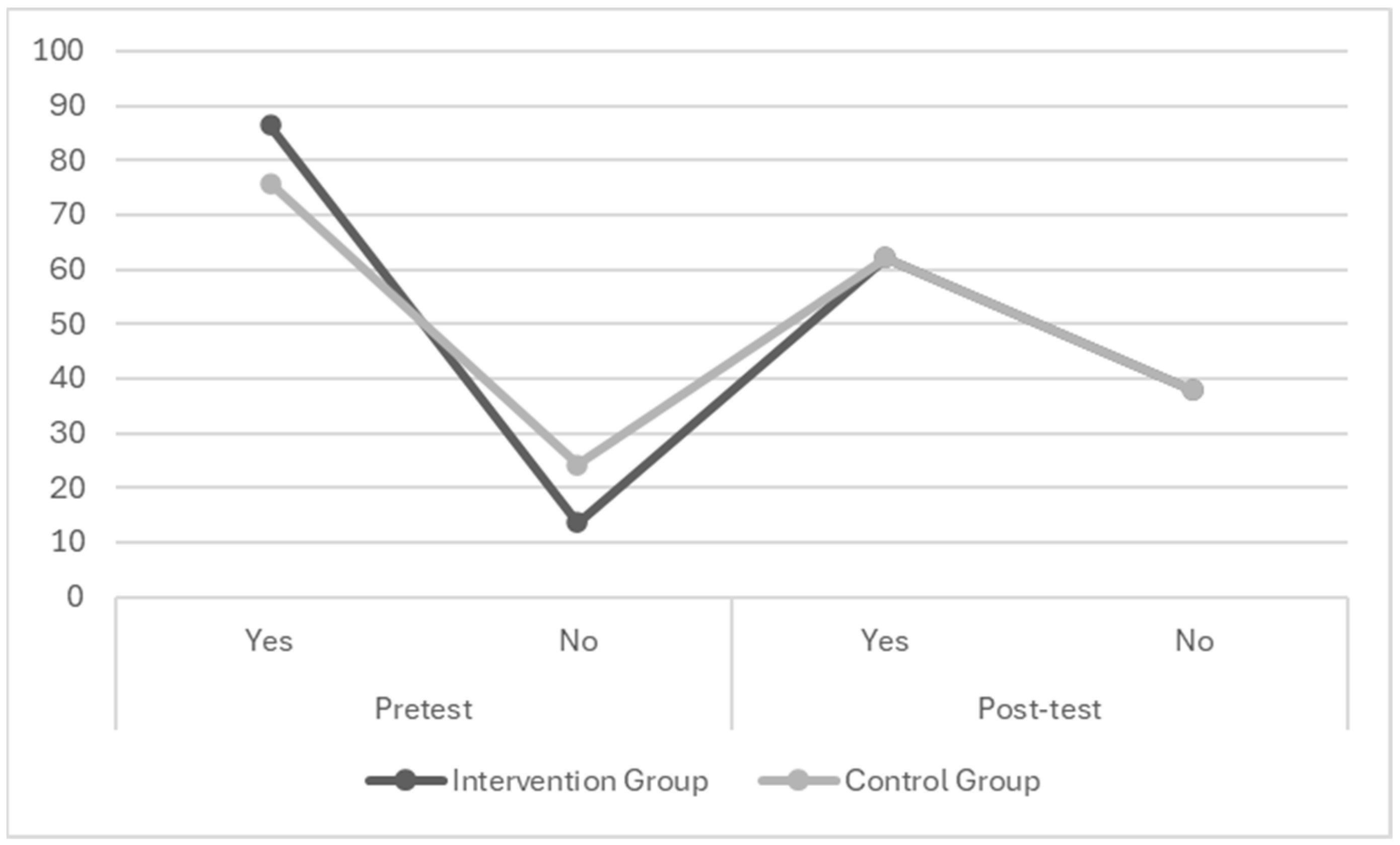 Children 11 00608 g001