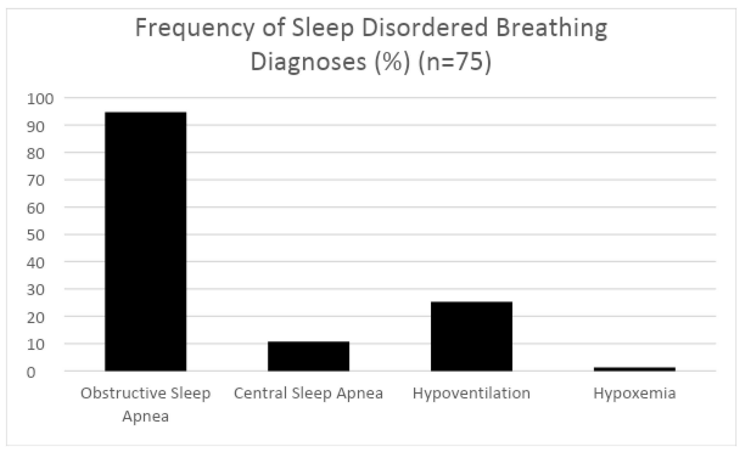 Children 11 00651 g001
