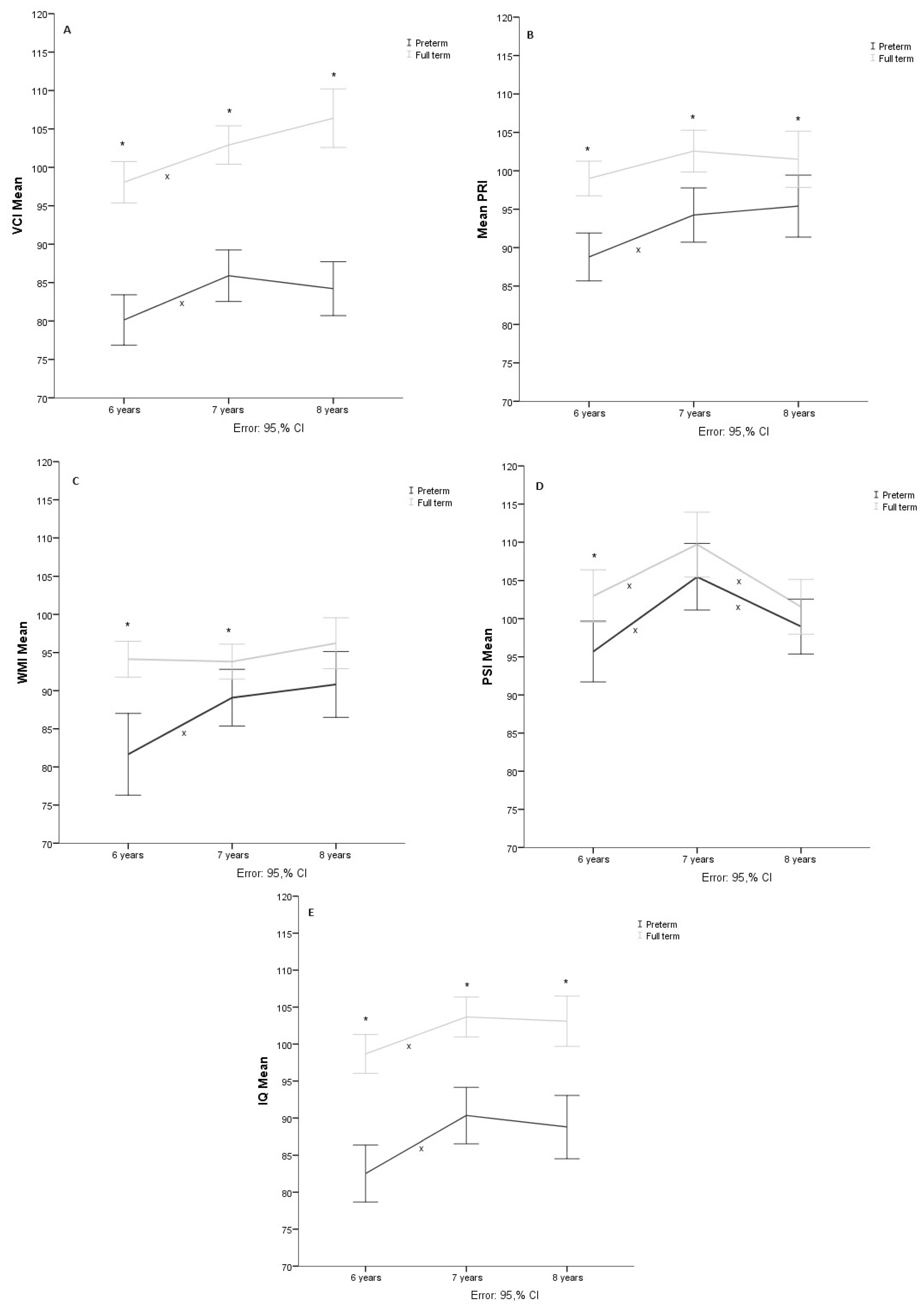 Children 11 00652 g001