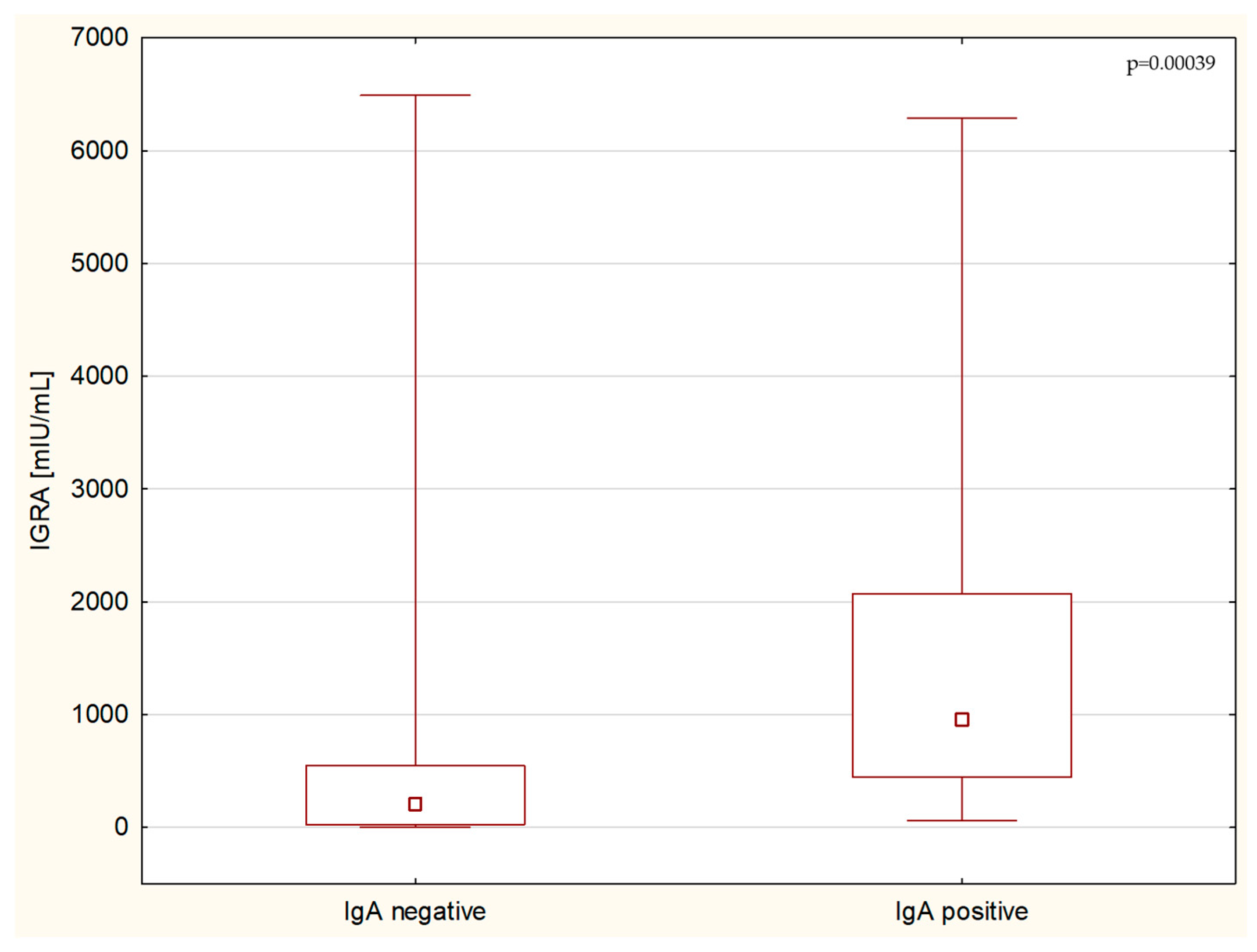 Children 11 00736 g001