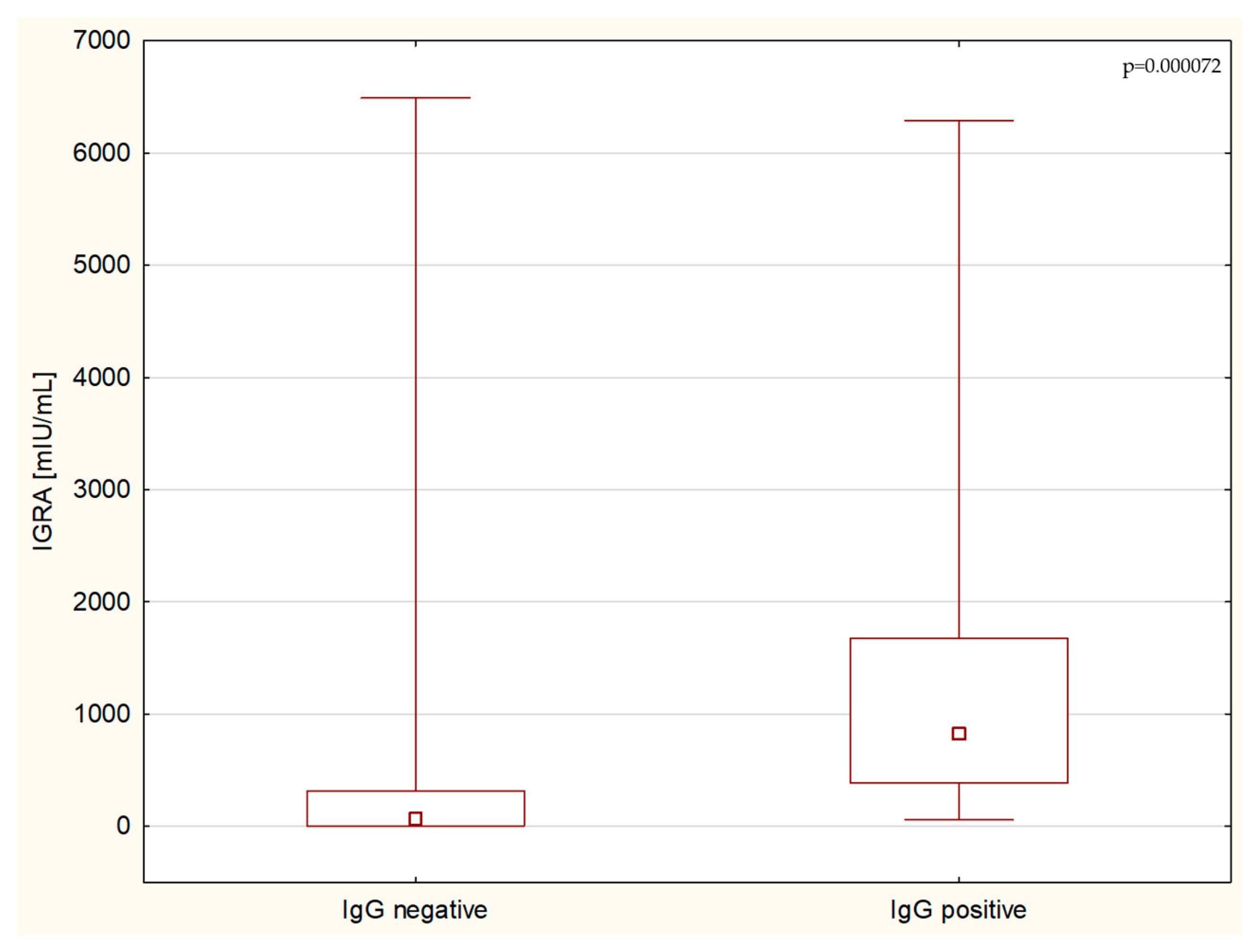 Children 11 00736 g002