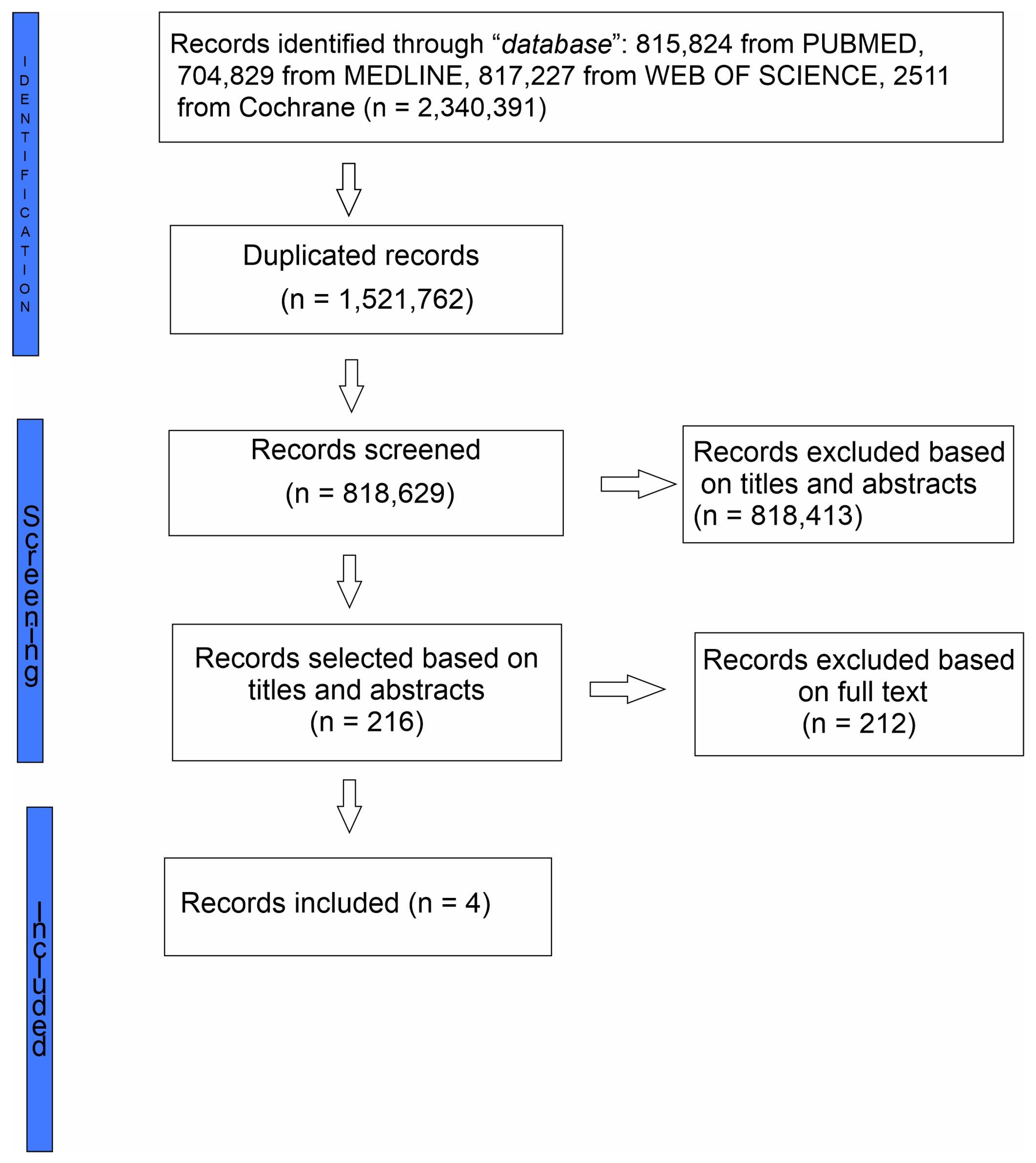 Children 11 00743 g001 Children 11 00743 g001