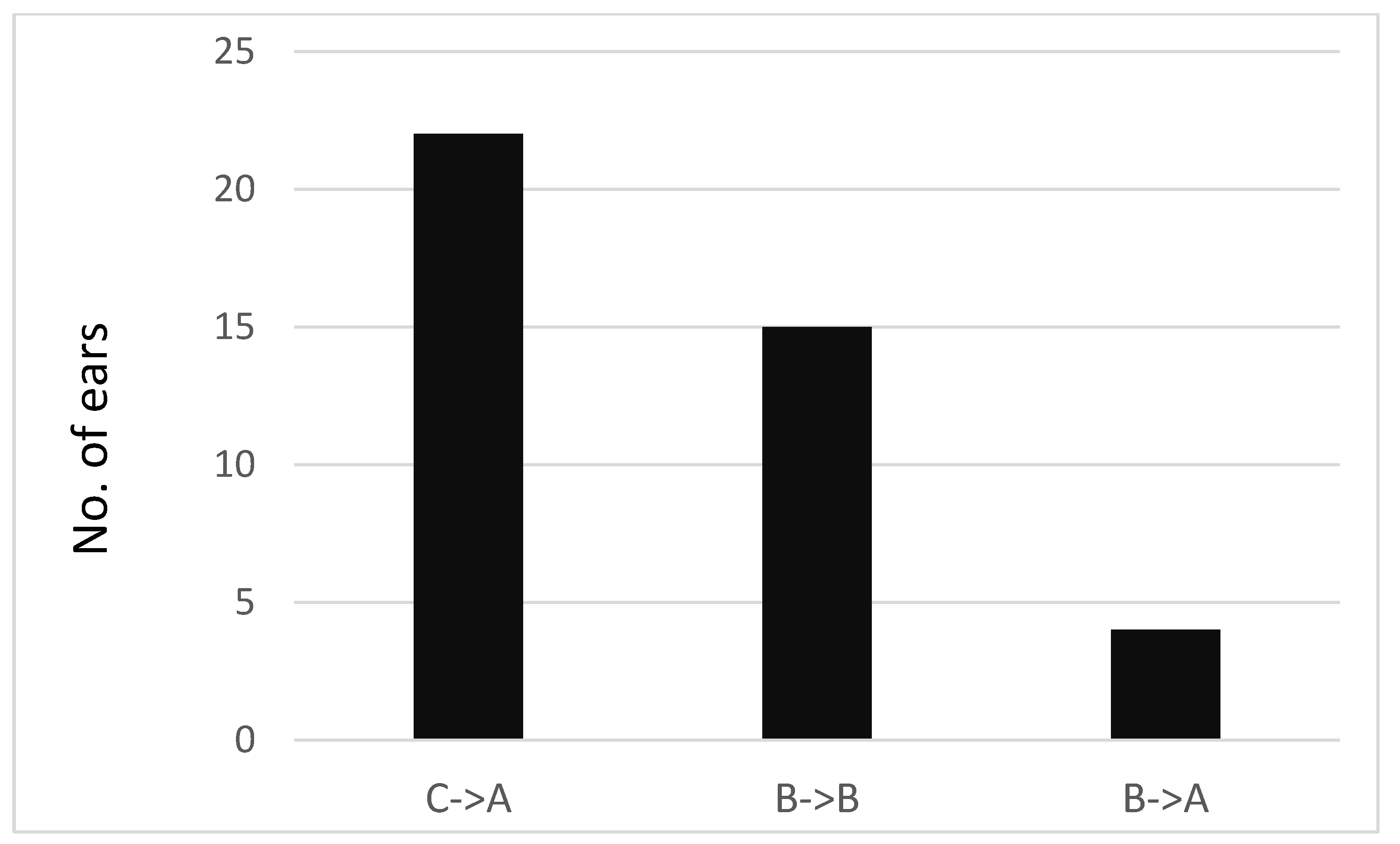 Children 11 00744 g002 Children 11 00744 g002