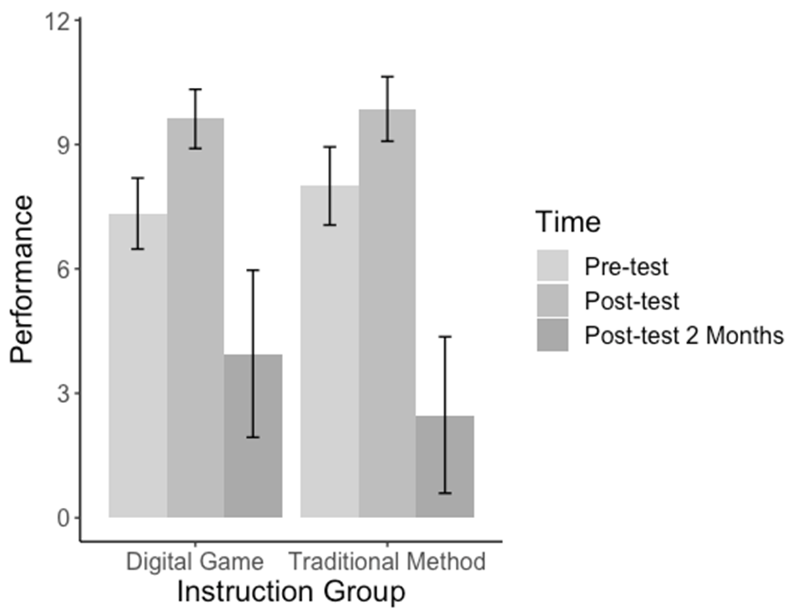 Children 11 00793 g004