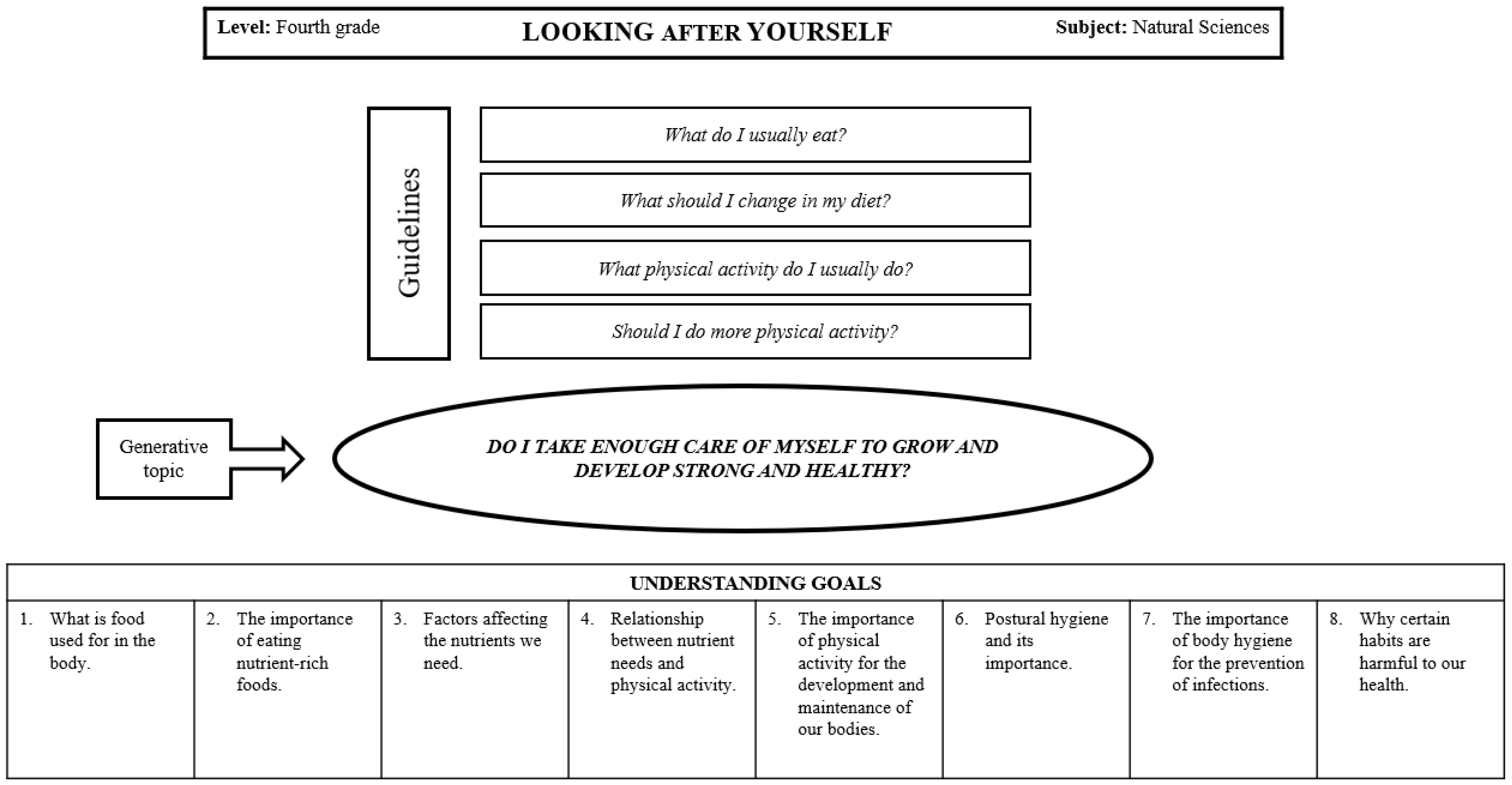 Children 11 00807 g001