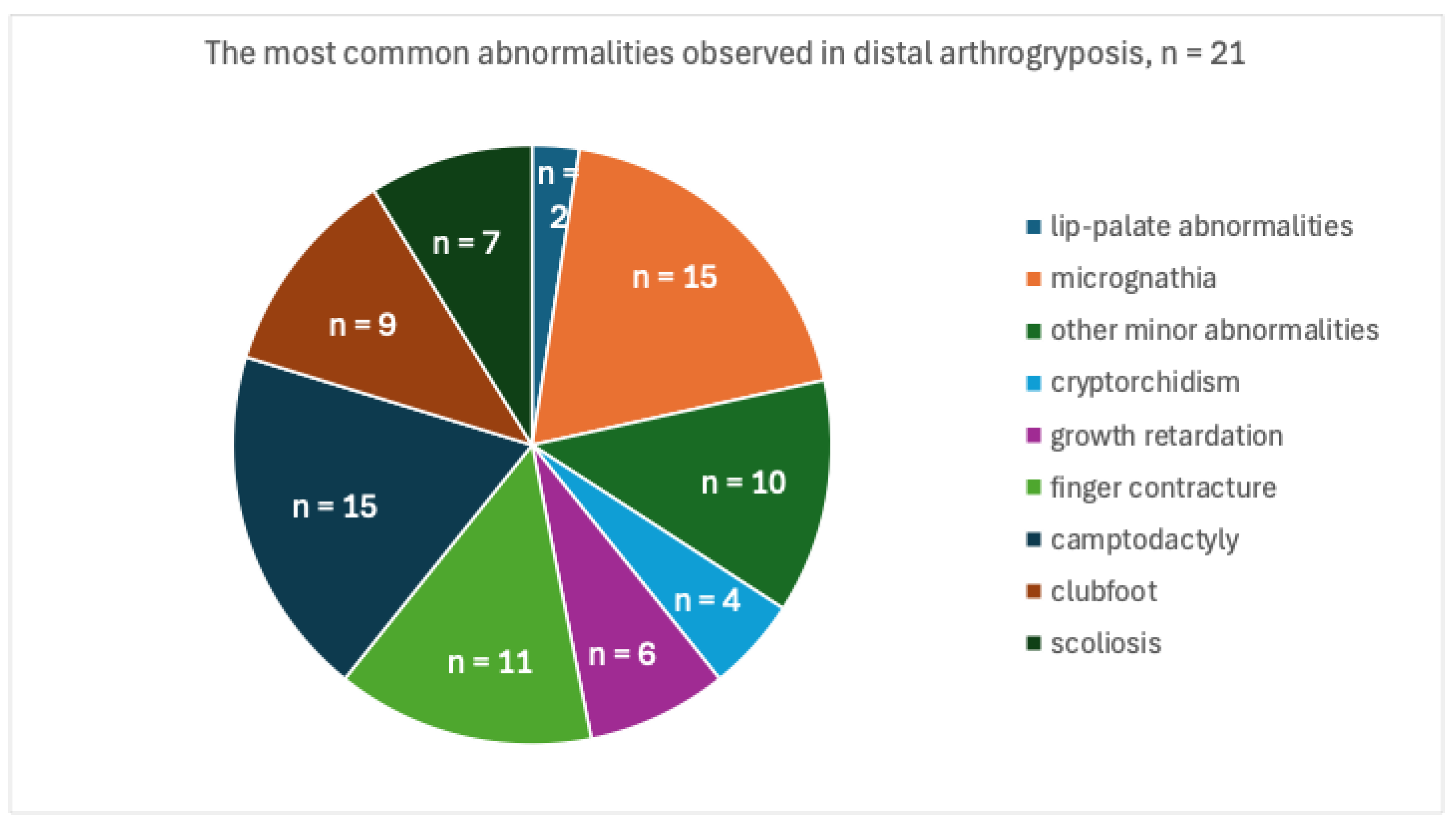 Children 11 00861 g002