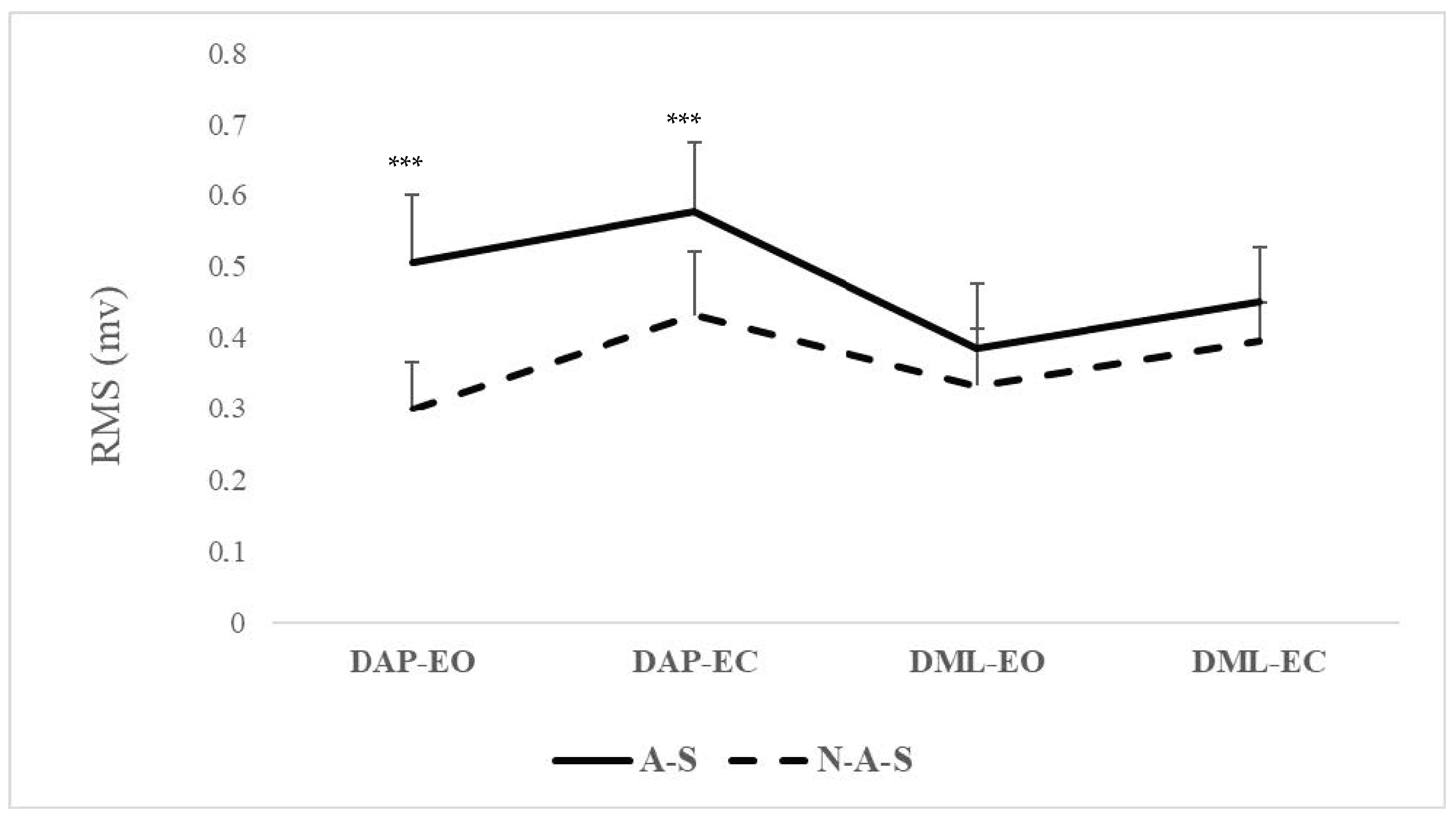 Children 11 00863 g003 Children 11 00863 g003