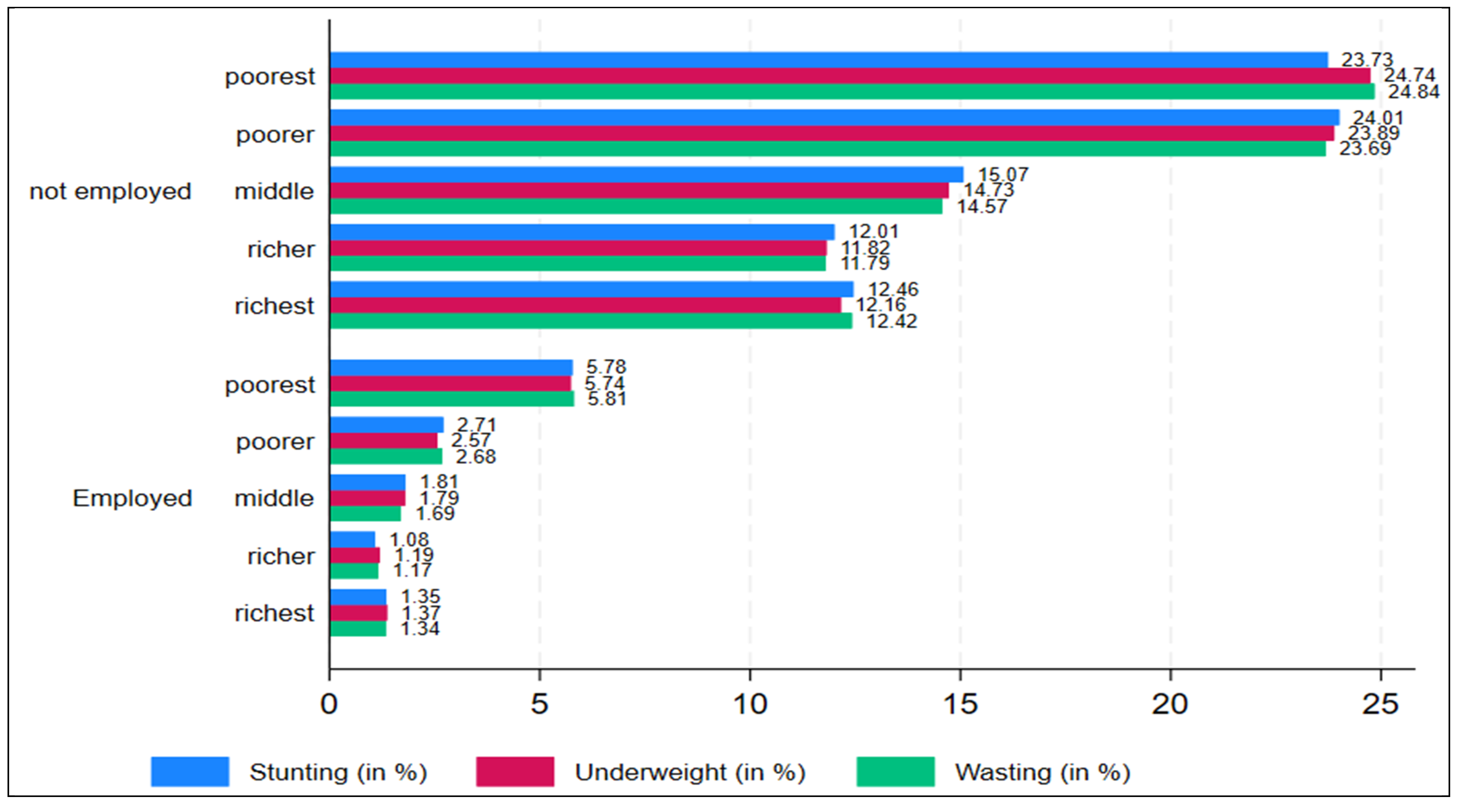 Children 11 00872 g003