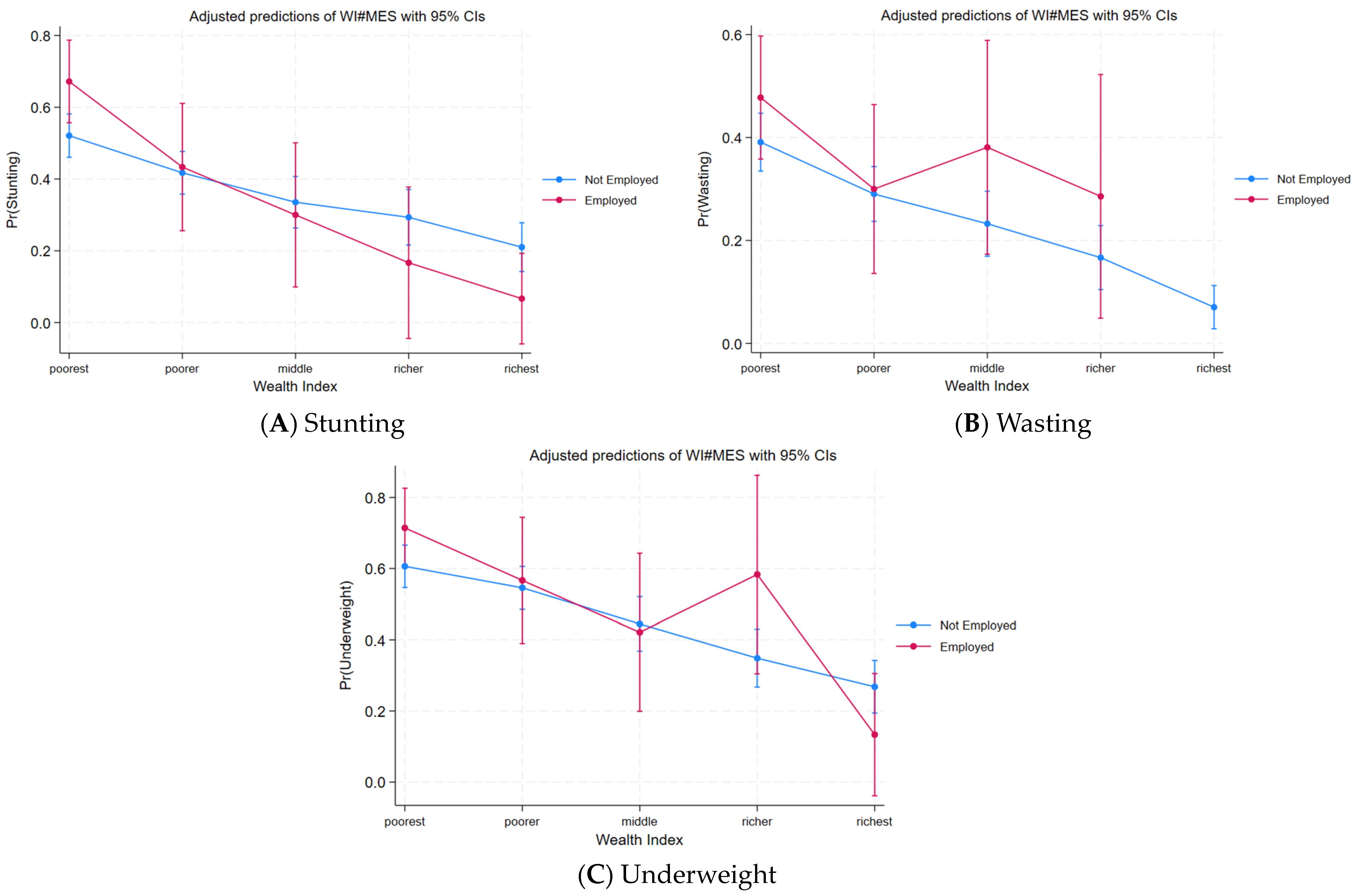 Children 11 00872 g004