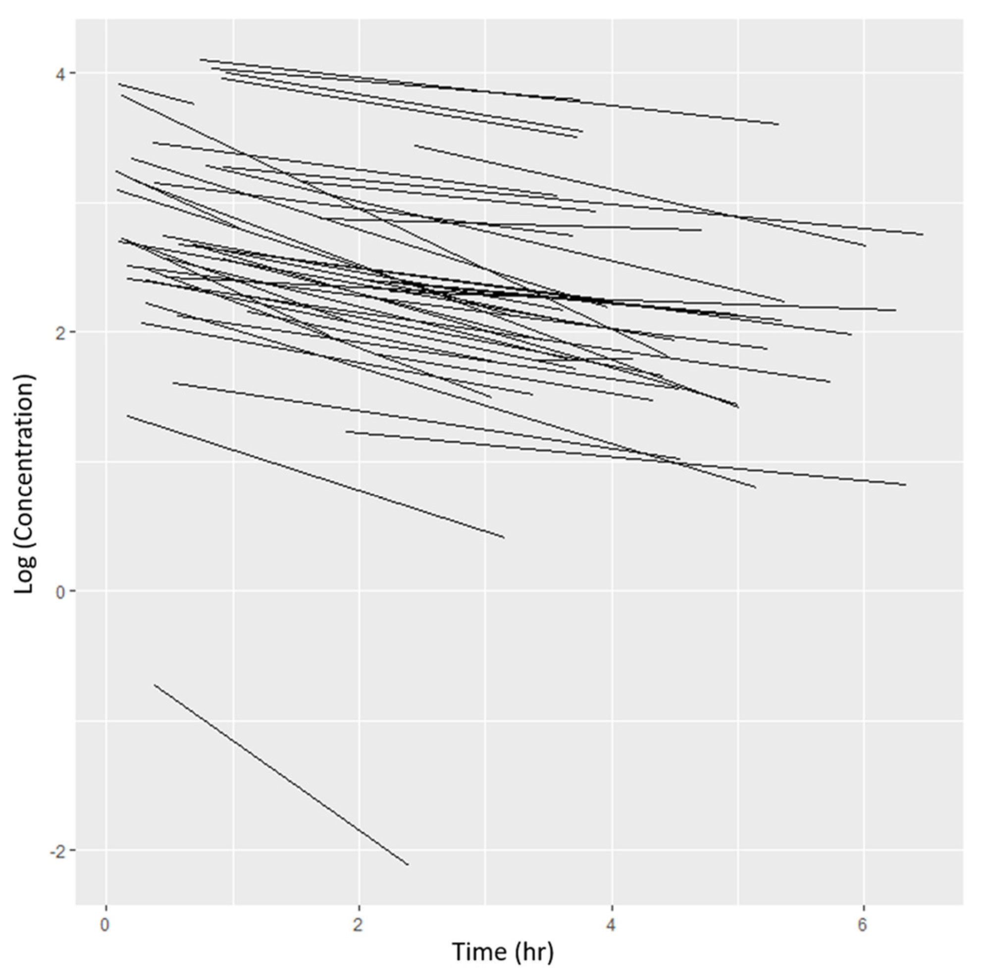 Children 11 00898 g001