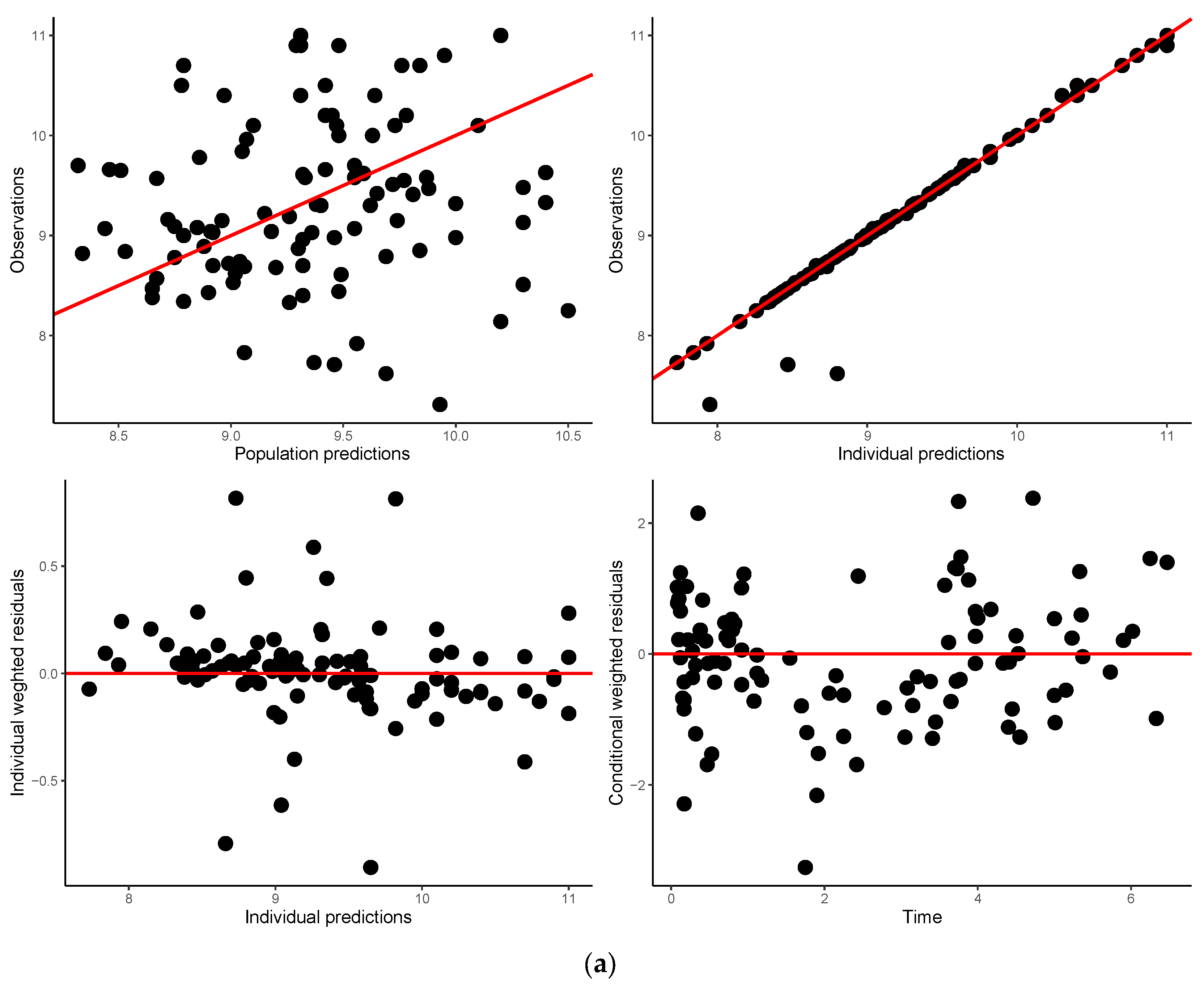 Children 11 00898 g002a