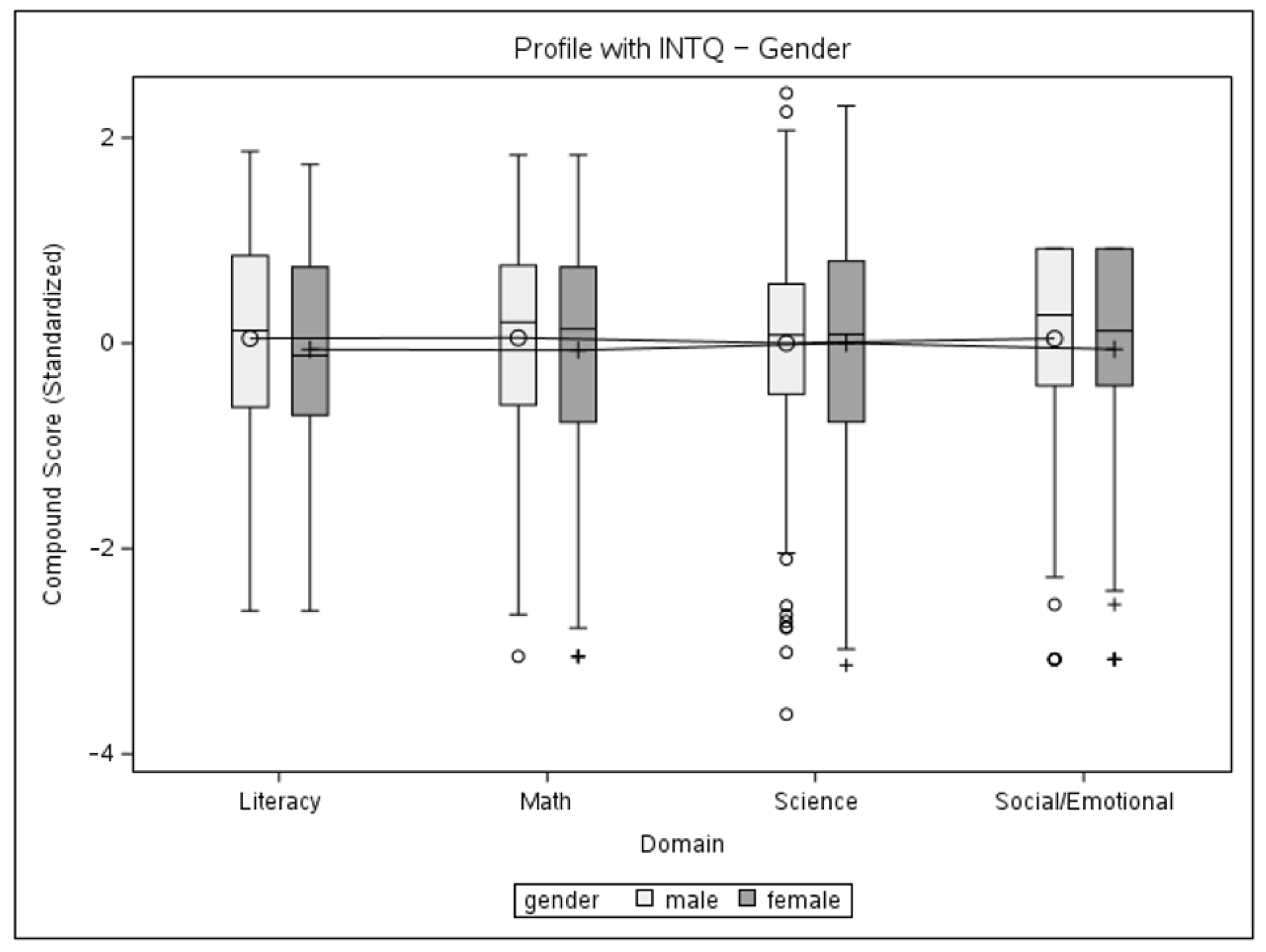 Children 11 00914 g004