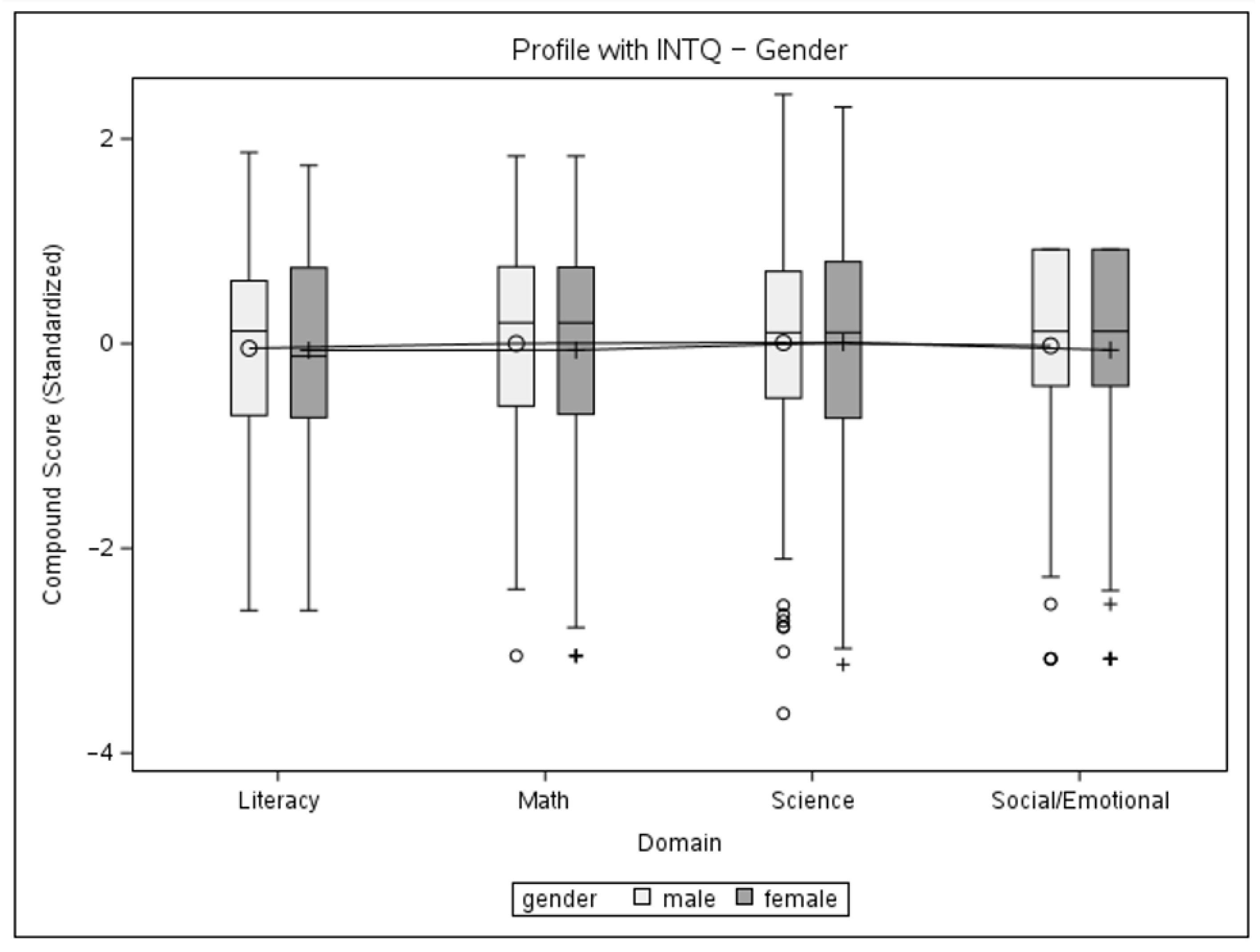 Children 11 00914 g006