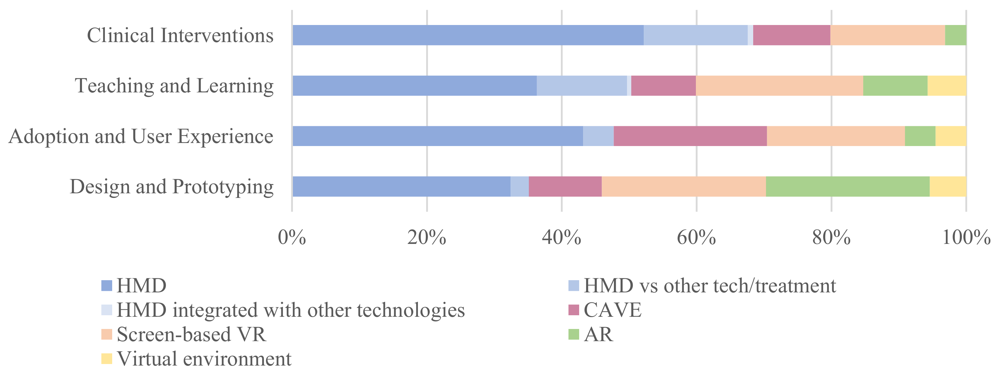 Children 11 00984 g004