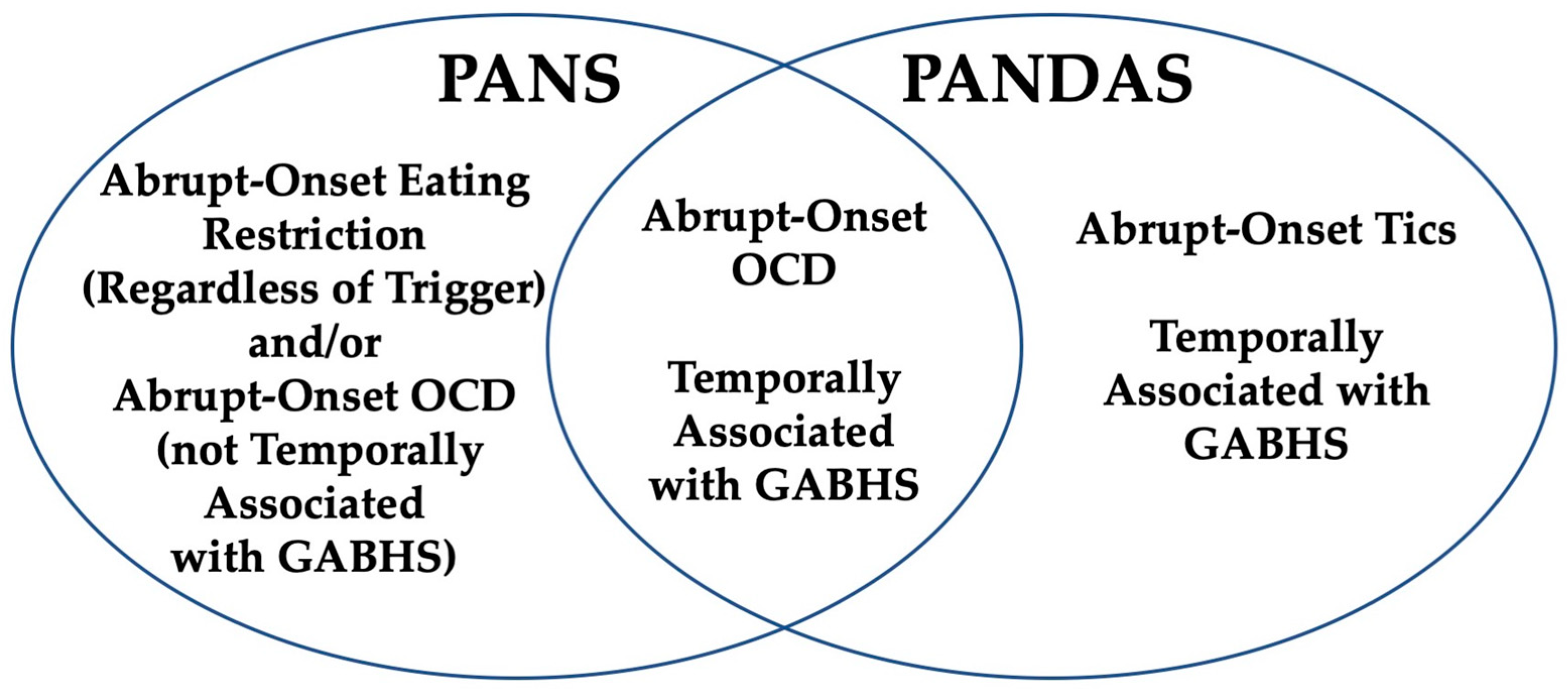 Children 11 01043 g001