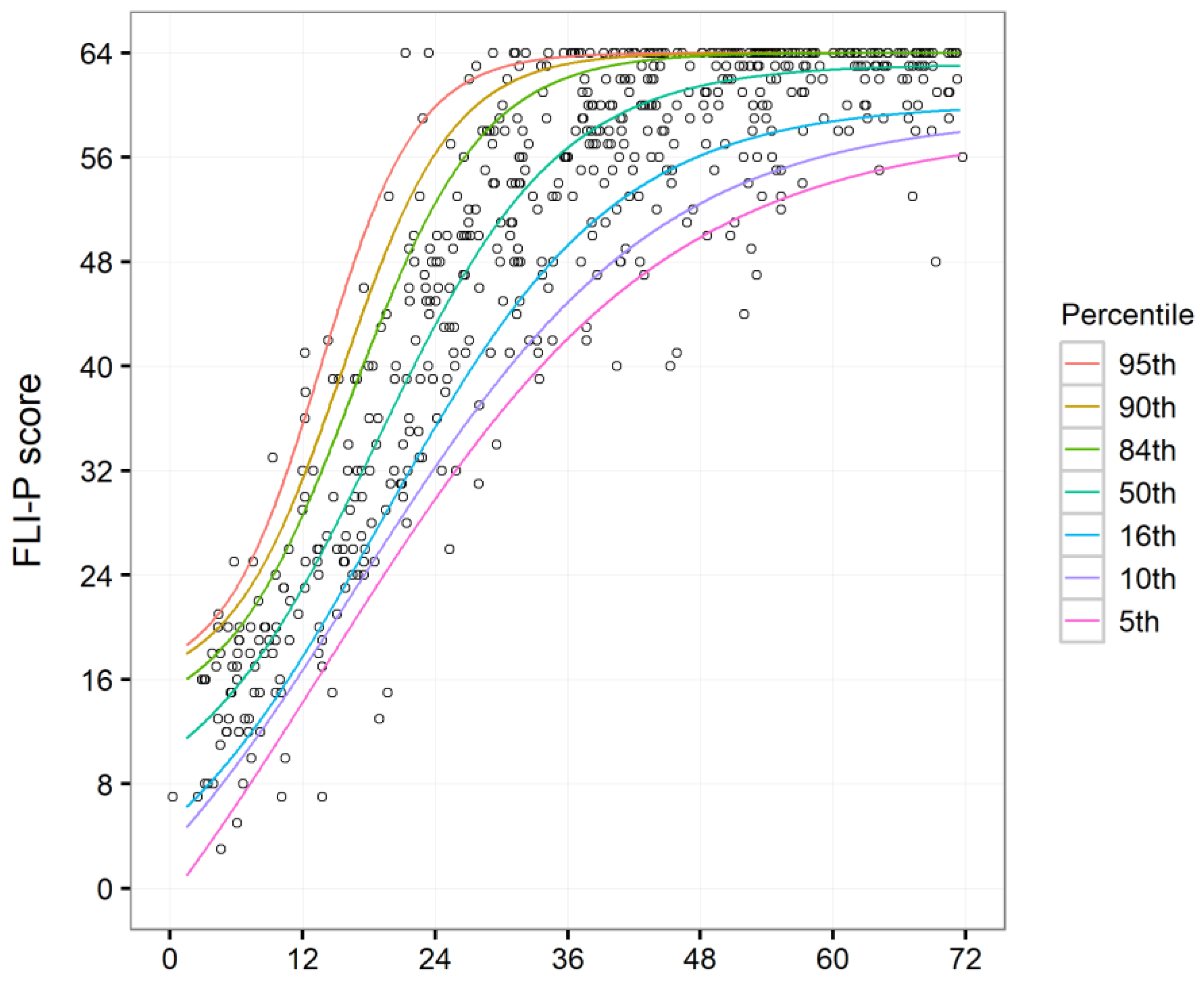 Children 11 01052 g002 Children 11 01052 g002