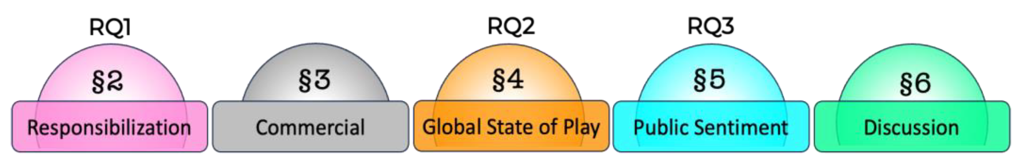 Children 11 01068 g001 Children 11 01068 g001