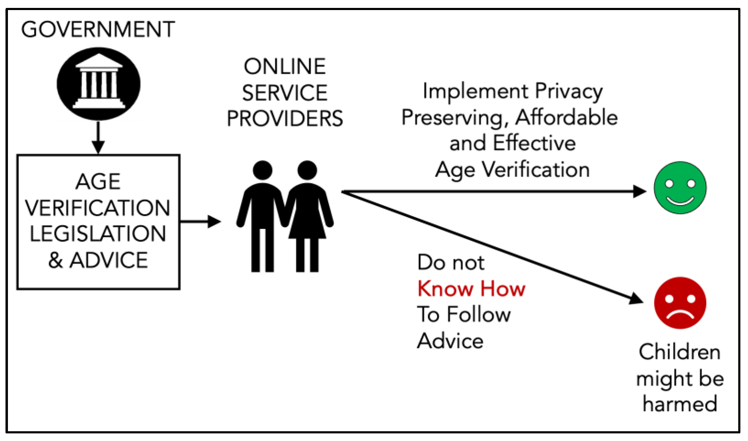 Children 11 01068 g003 Children 11 01068 g003