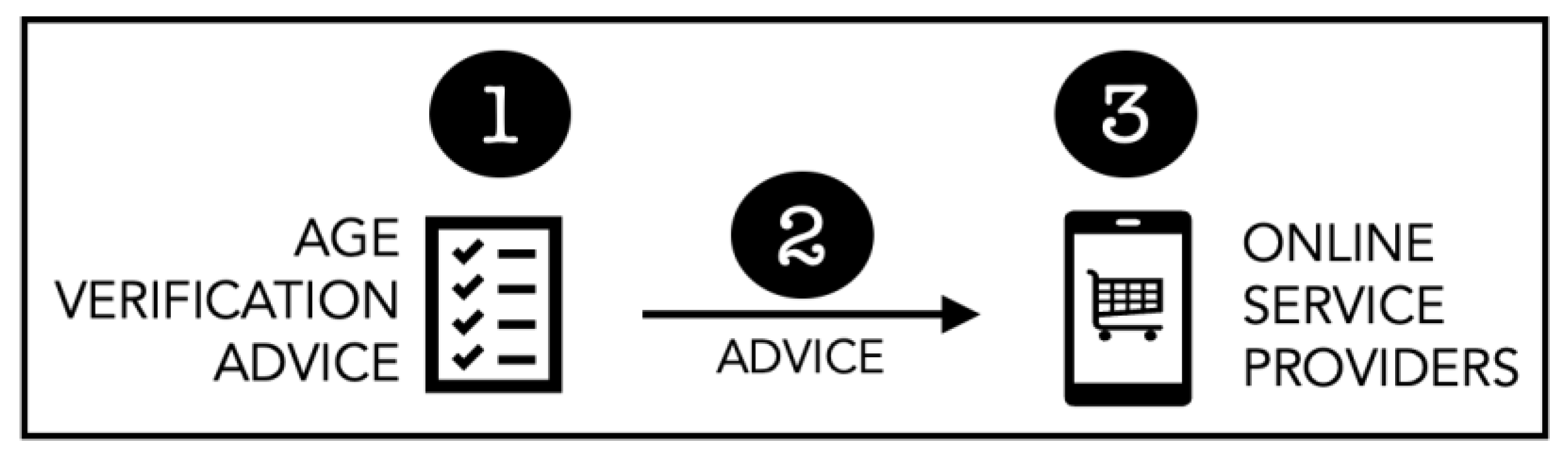 Children 11 01068 g004 Children 11 01068 g004