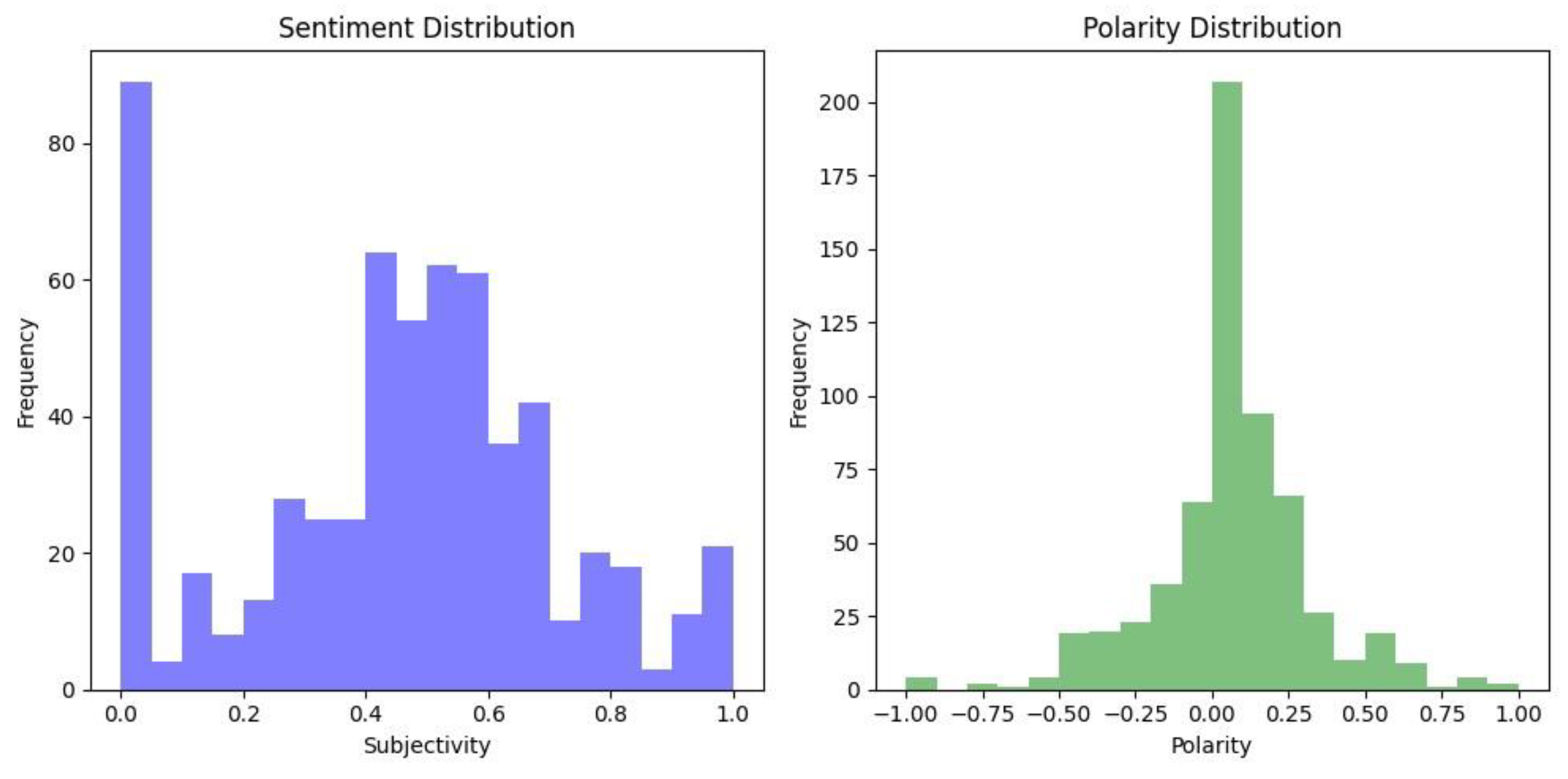 Children 11 01068 g006 Children 11 01068 g006