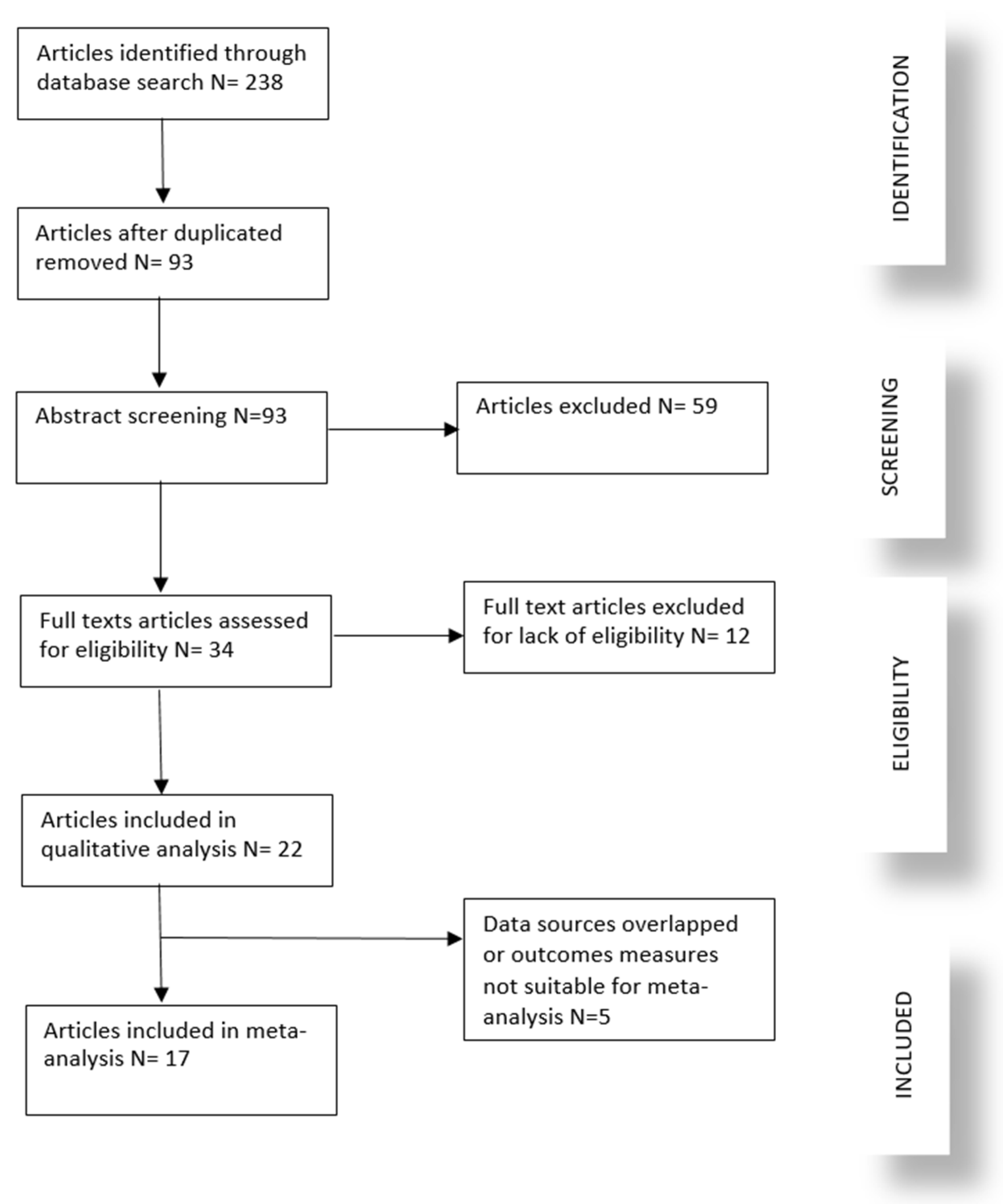 Children 11 01107 g001 Children 11 01107 g001