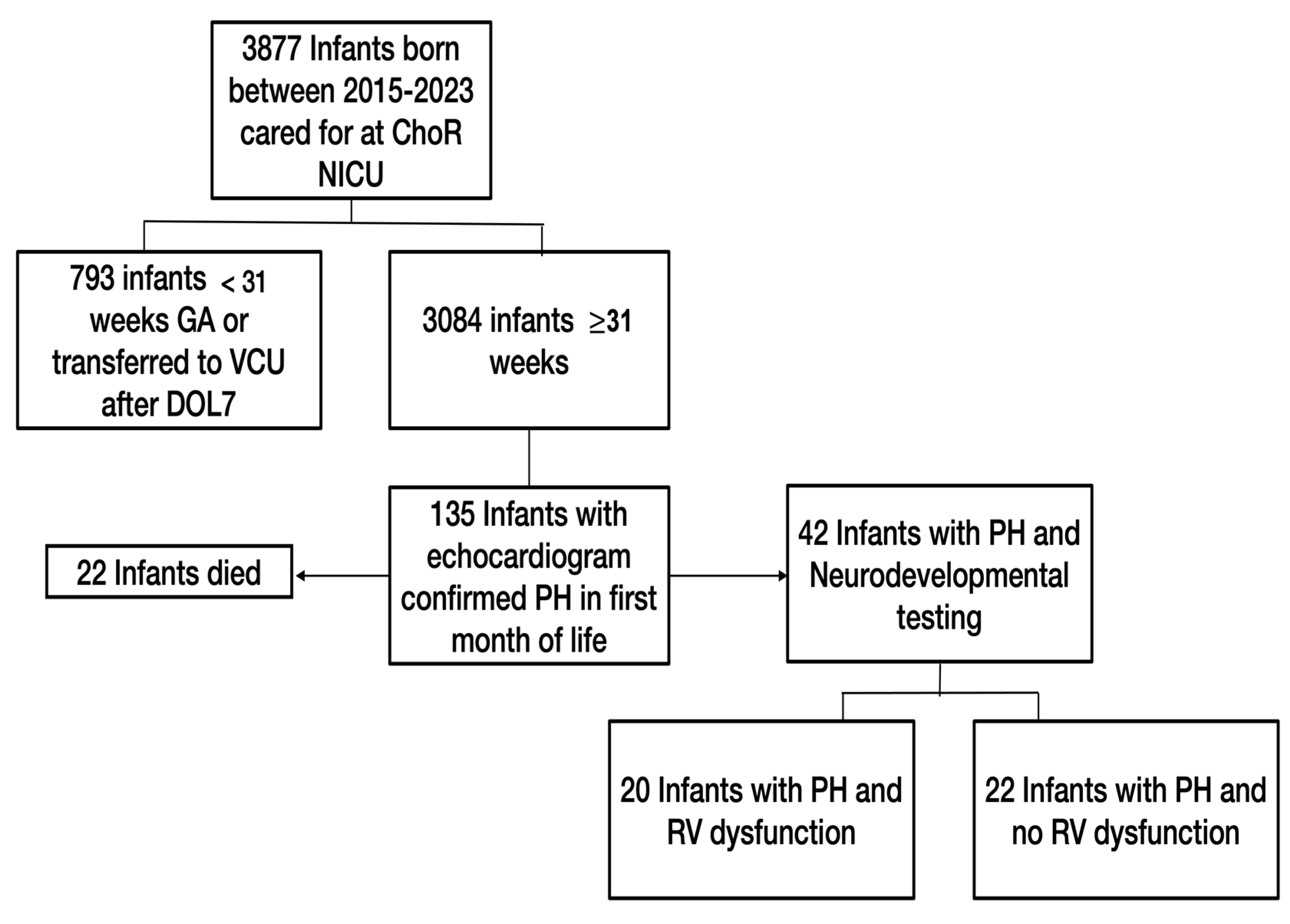 Children 11 01121 g001