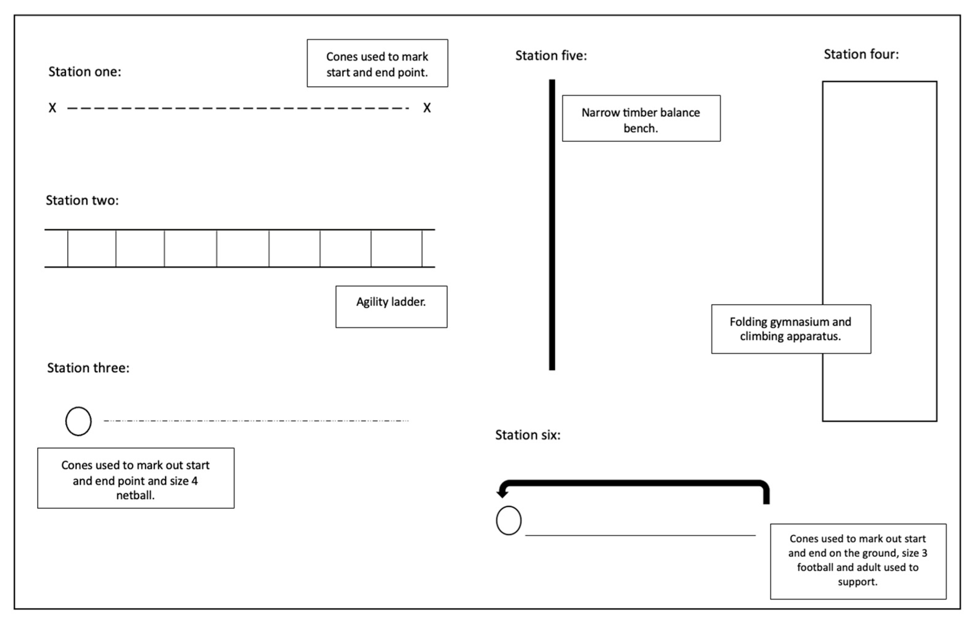 Children 11 01122 g002 Children 11 01122 g002