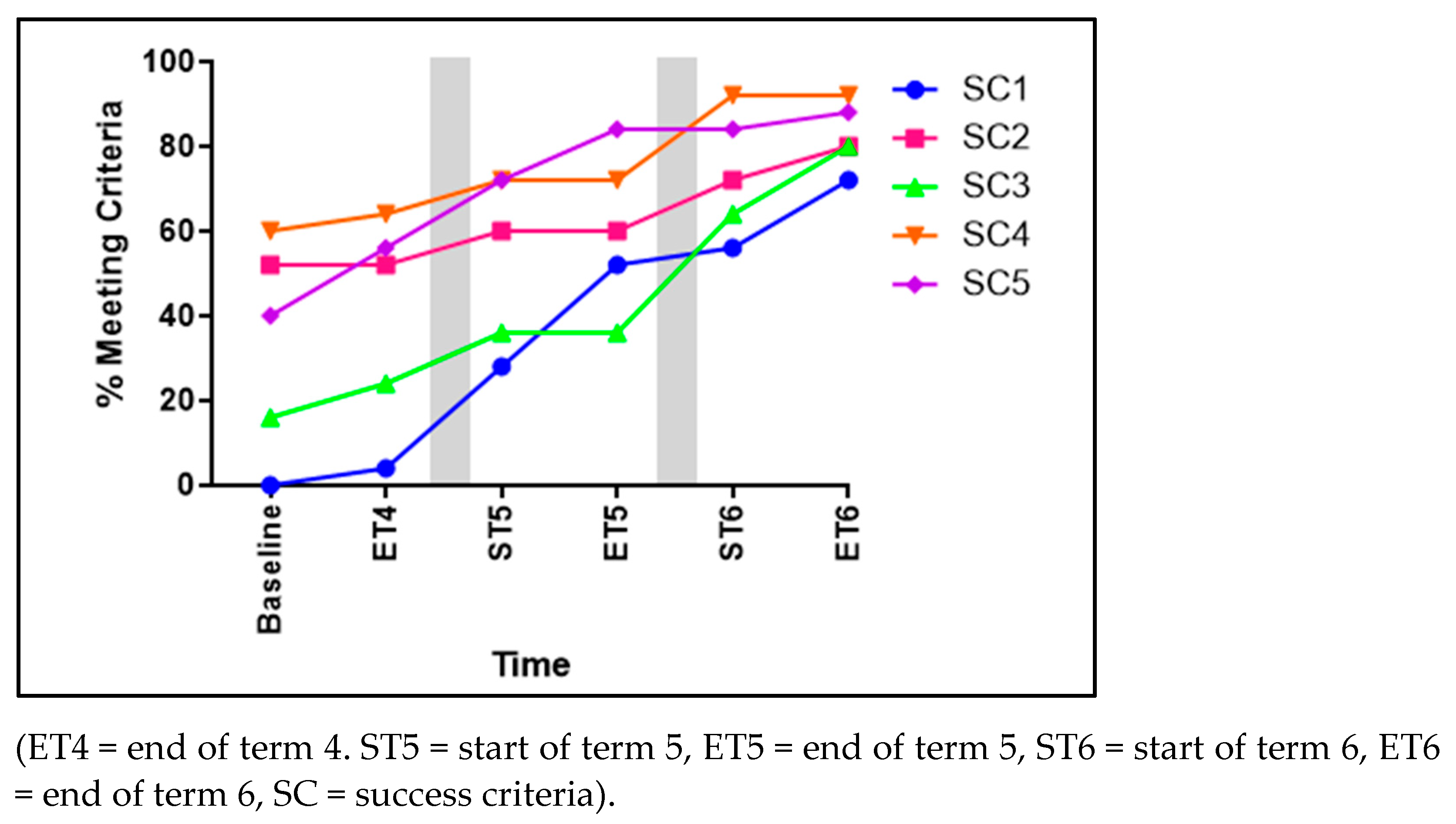 Children 11 01122 g003 Children 11 01122 g003
