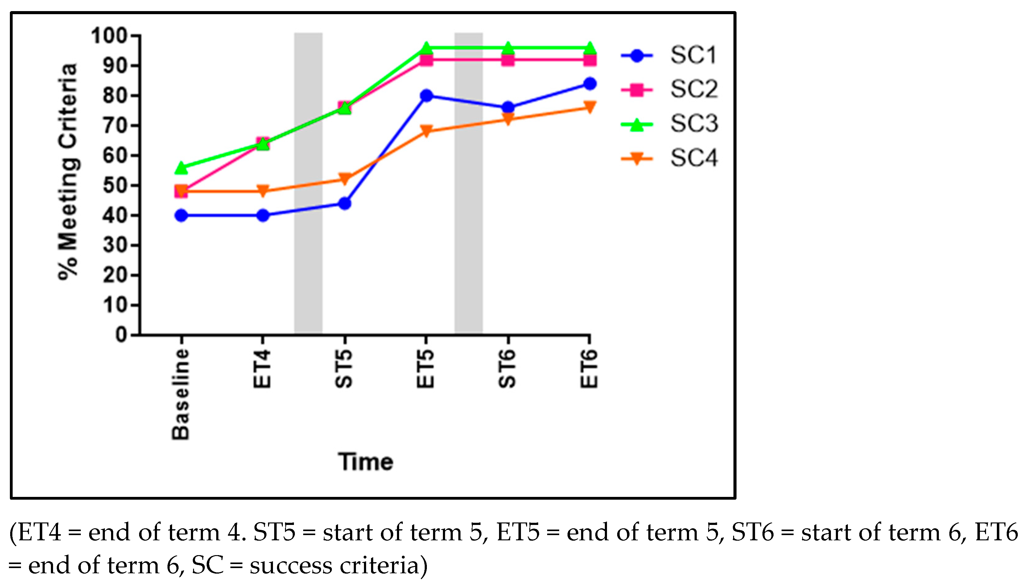 Children 11 01122 g004 Children 11 01122 g004