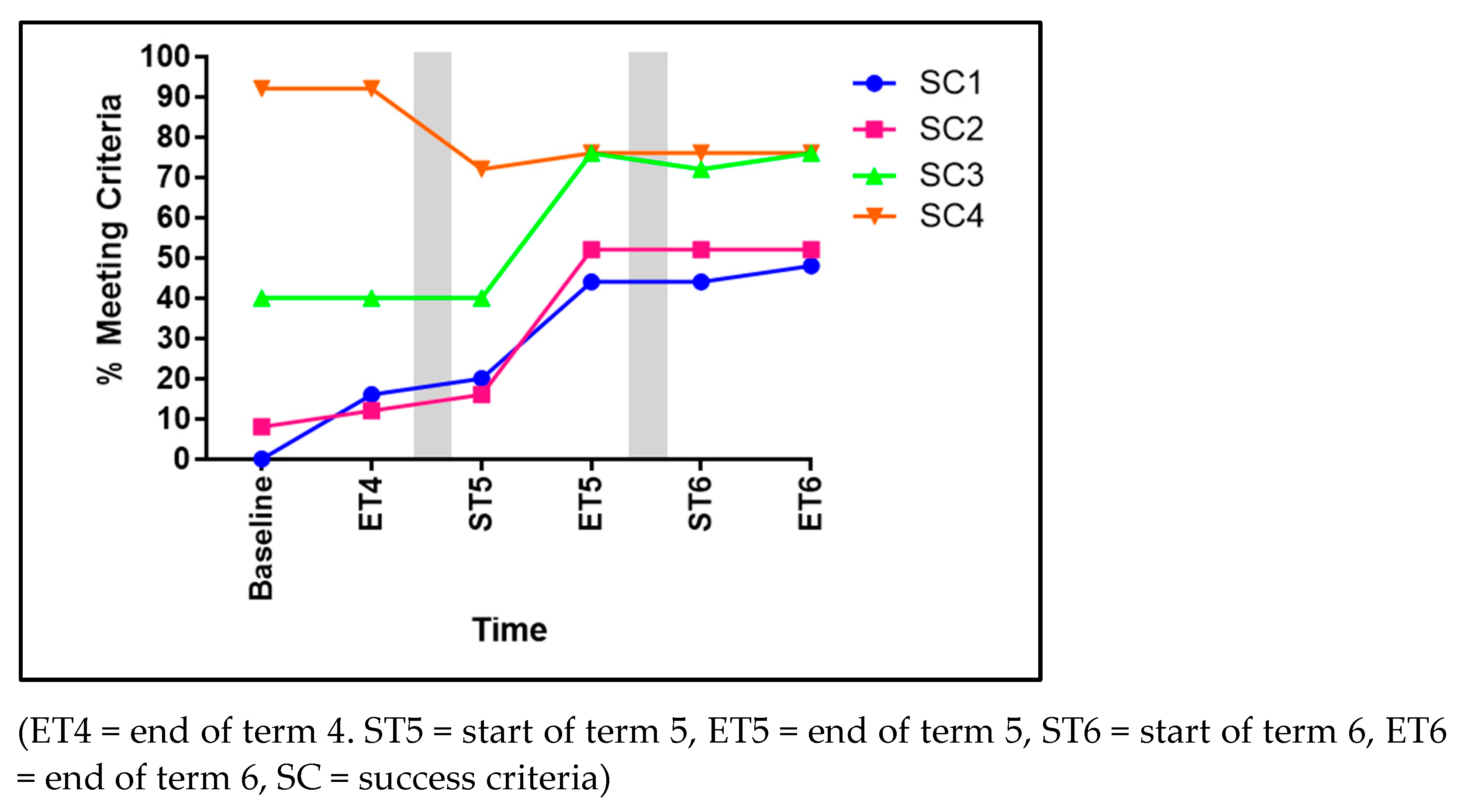 Children 11 01122 g005 Children 11 01122 g005