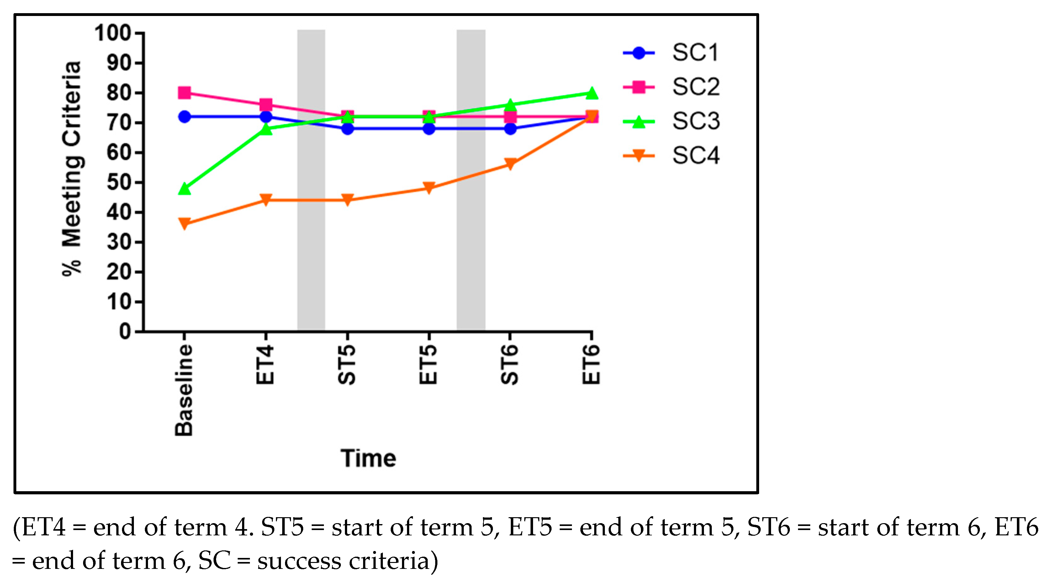 Children 11 01122 g006 Children 11 01122 g006